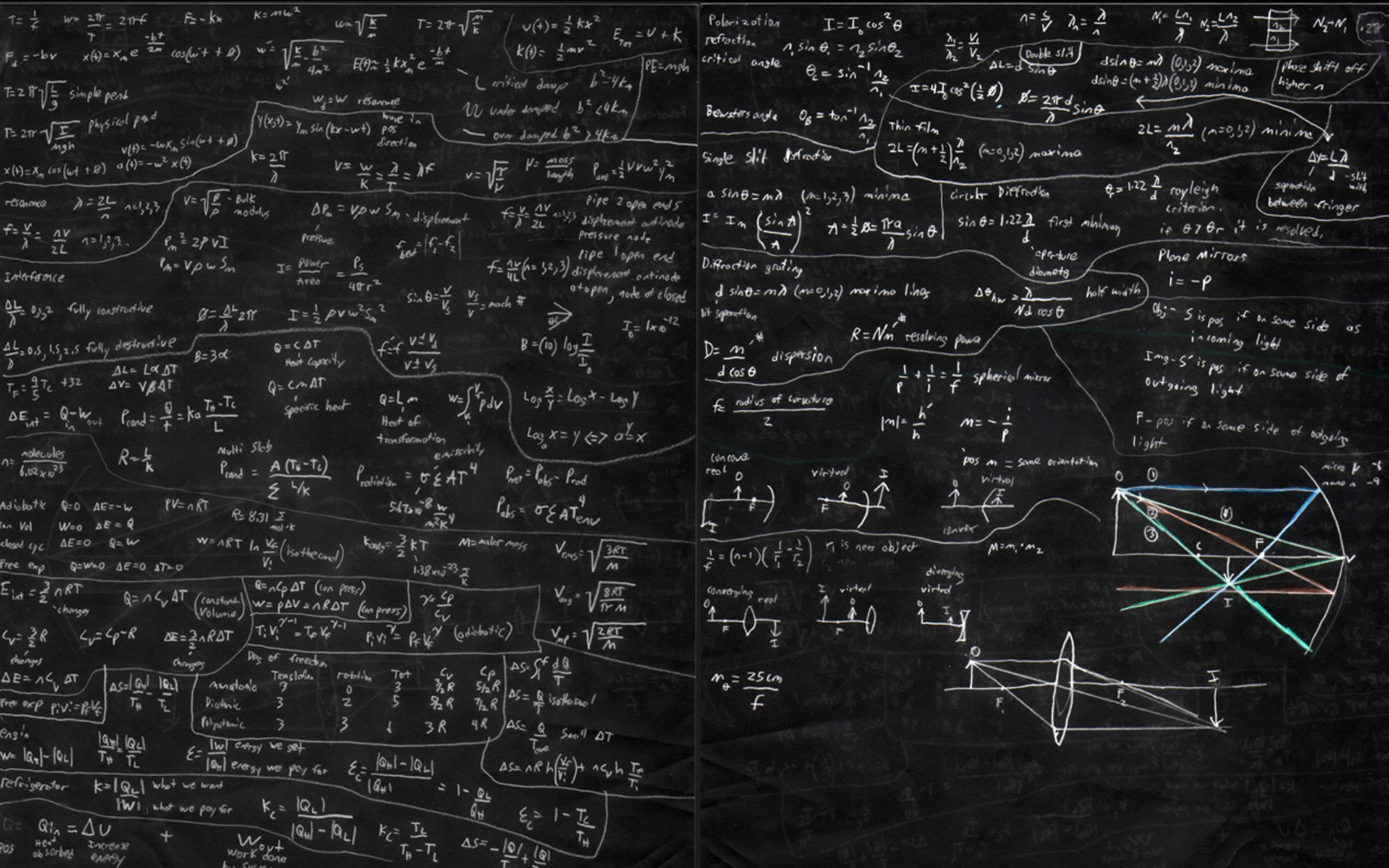 Lavagna, Formule matematiche, Geometria, Full HD, sfondo desktop