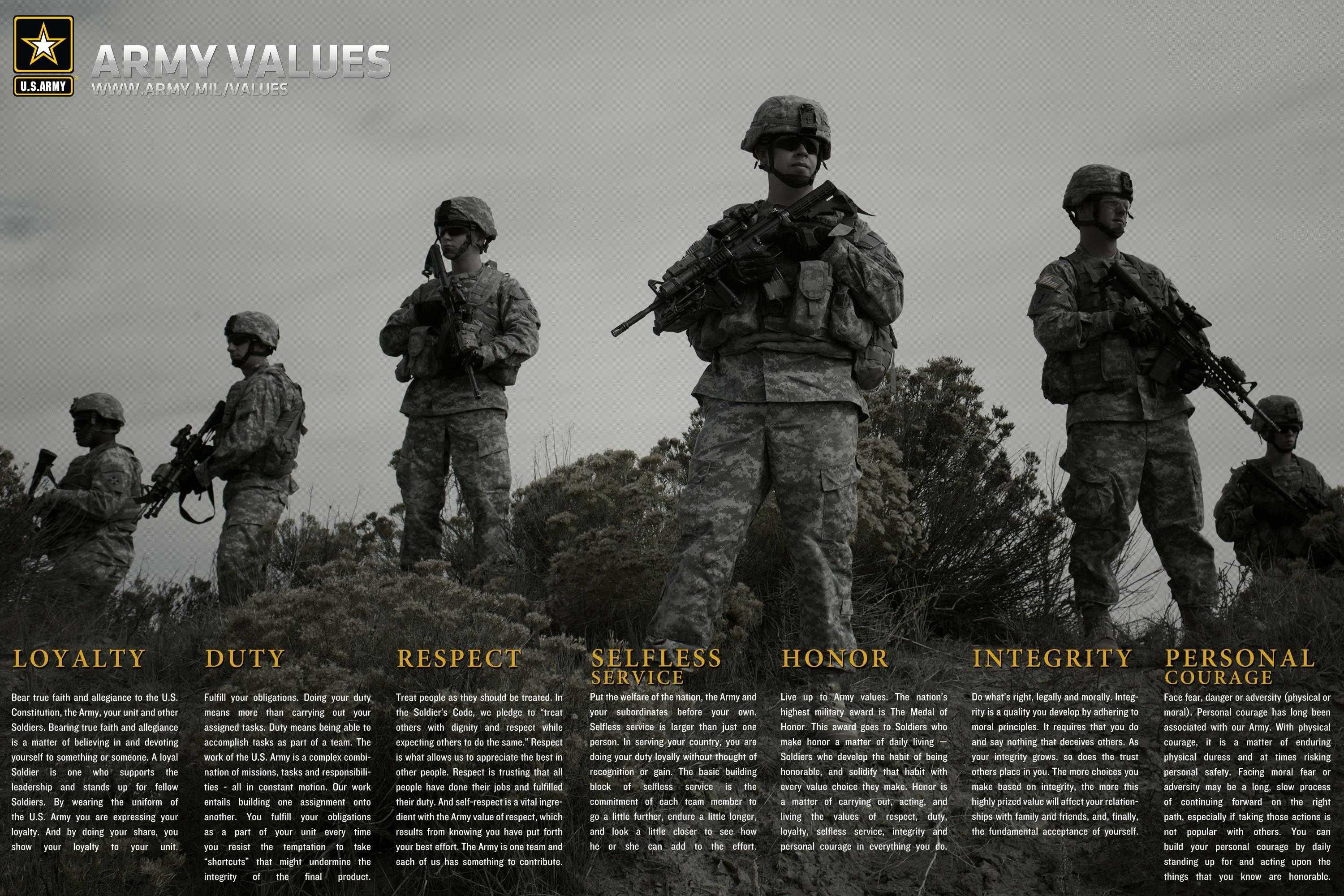 Army Values, U.S. Army, Soldati, Lealtà, Onore, Testo, 2K, wallpaper per computer