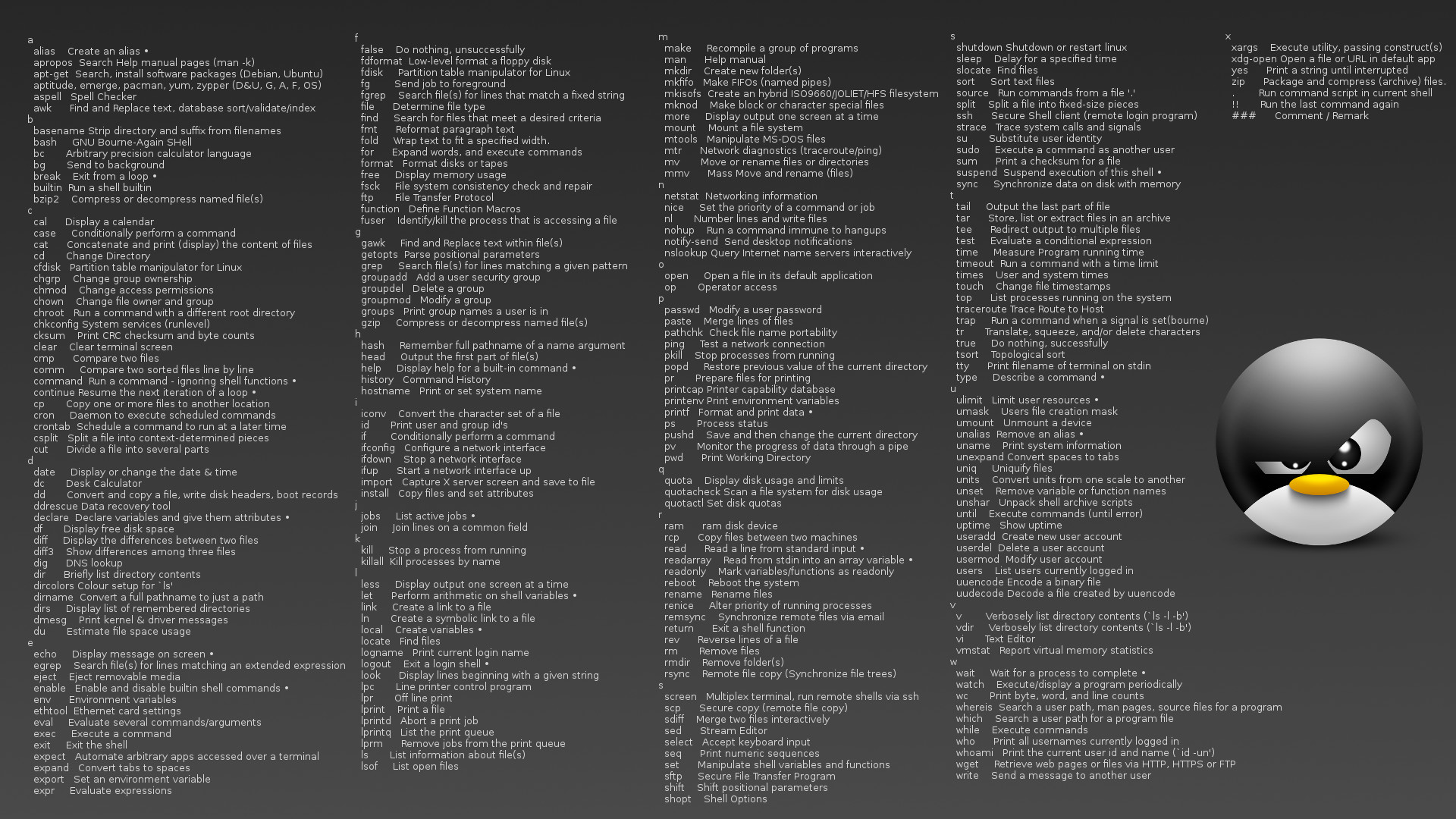 Comandi Linux, Tux, Cheat sheet, Sfondo grigio, 16:9 Full HD, wallpaper widescreen