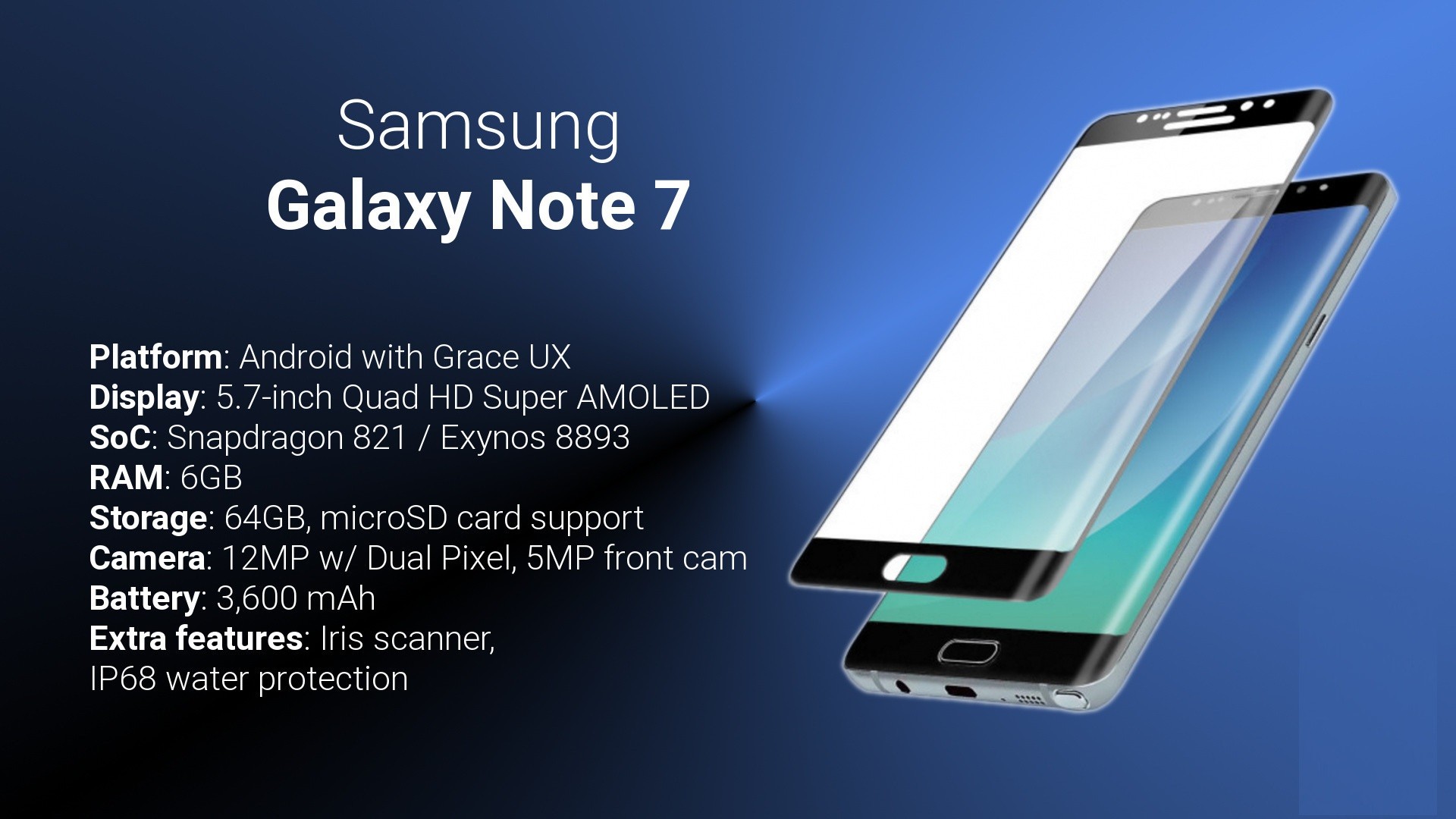 Samsung Galaxy Note 7, Samsung, Smartphone, Scheda tecnica, Sfondo blu, wallpaper desktop Full HD