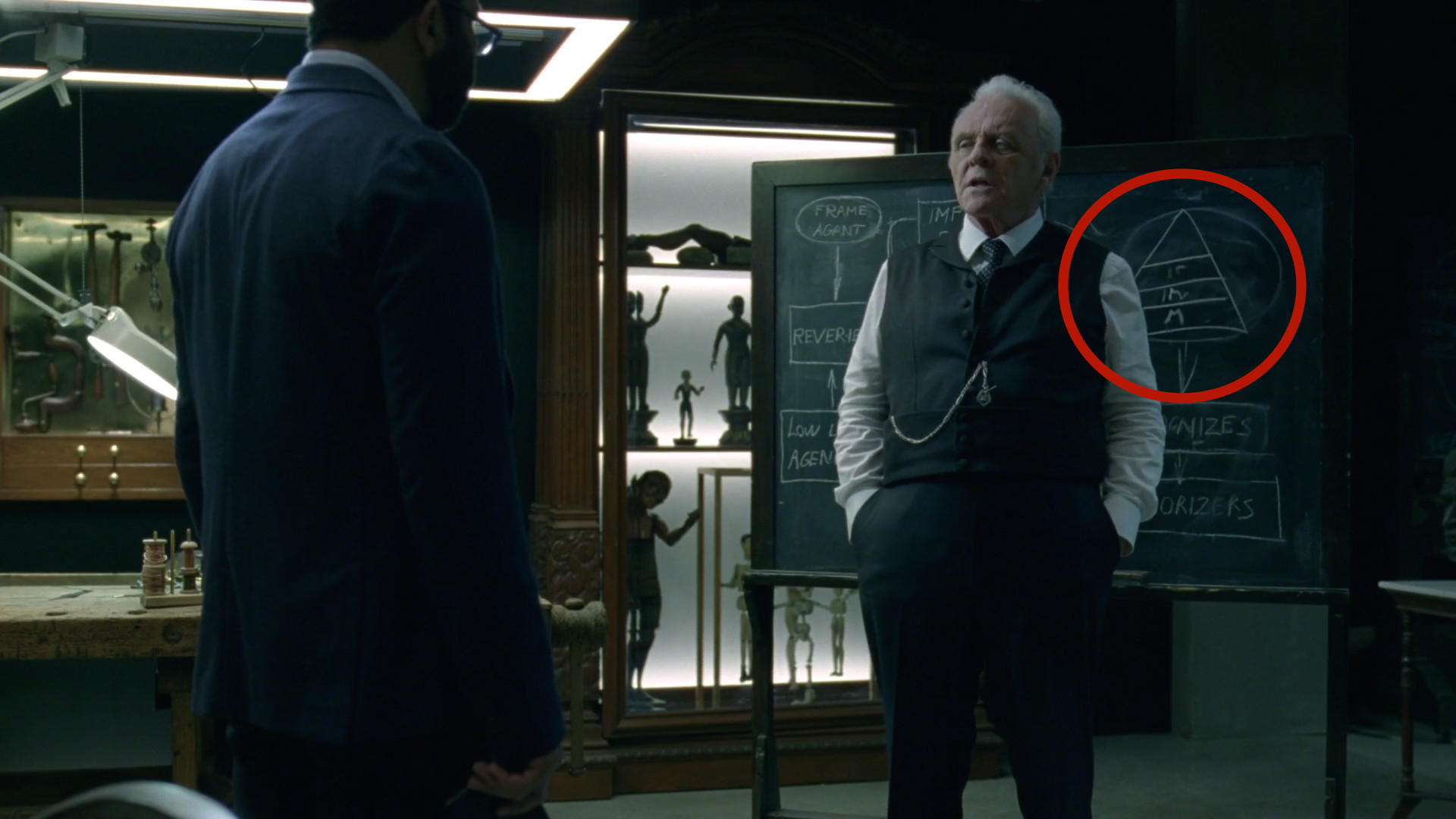 Robert Ford, Anthony Hopkins, Westworld, Lavagna, Full HD, sfondo per PC e portatile