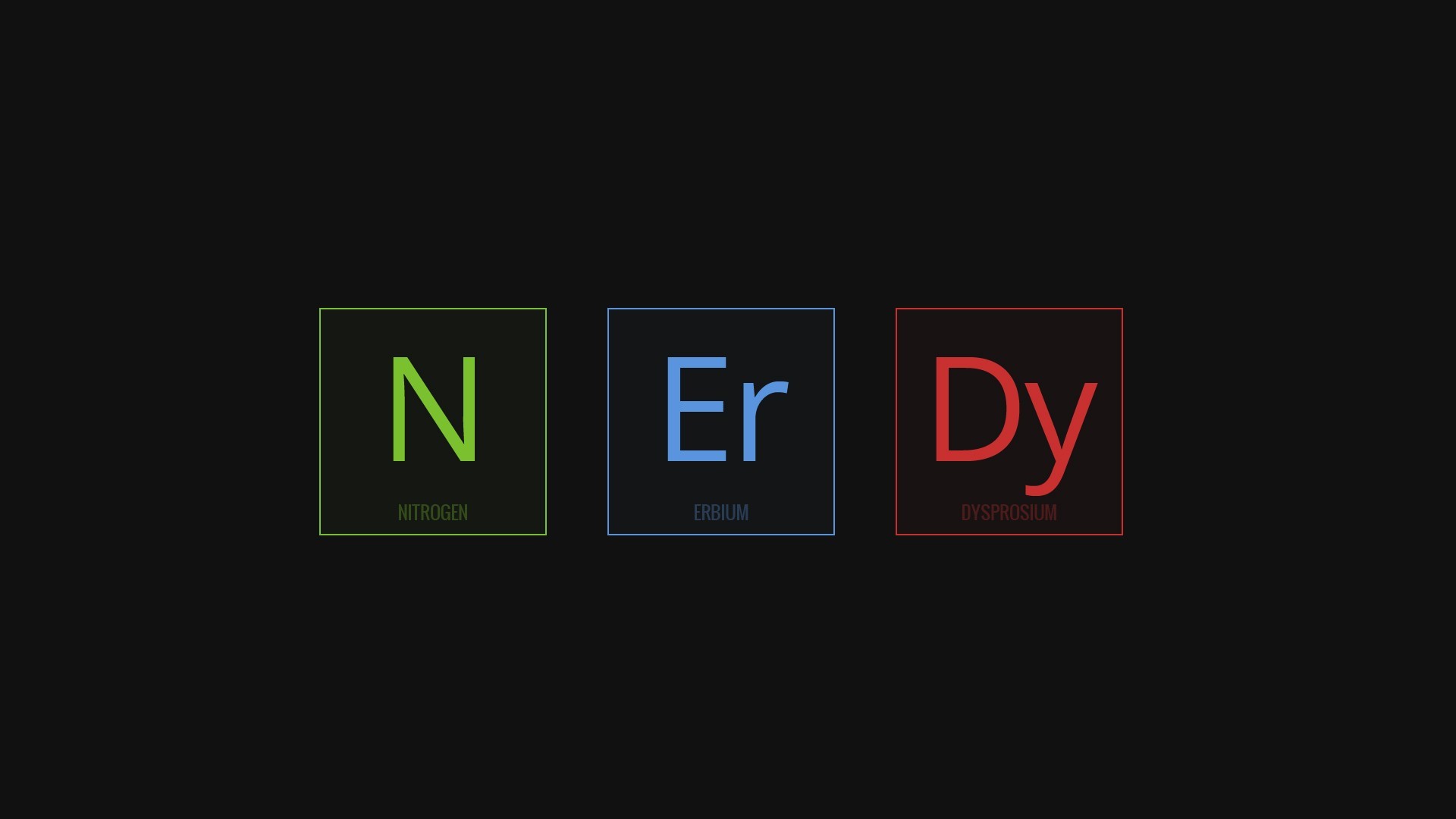 Nerdy, Tavola periodica, Tipografia, Full HD 1080p, sfondo desktop