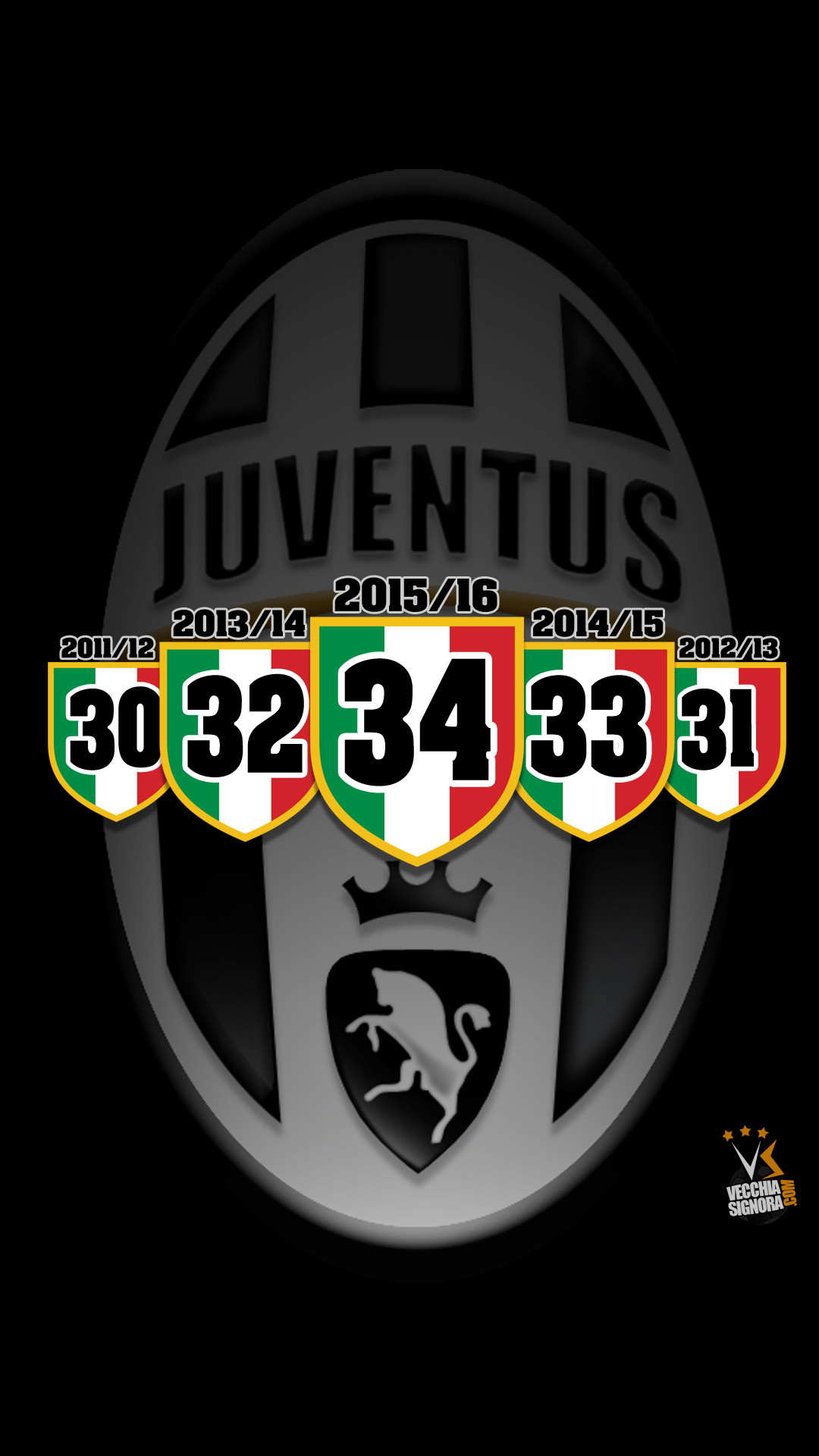 Juventus, Scudetti, Stemma Juventus, Sfondo nero, 1080x1920, schermata di blocco iPhone