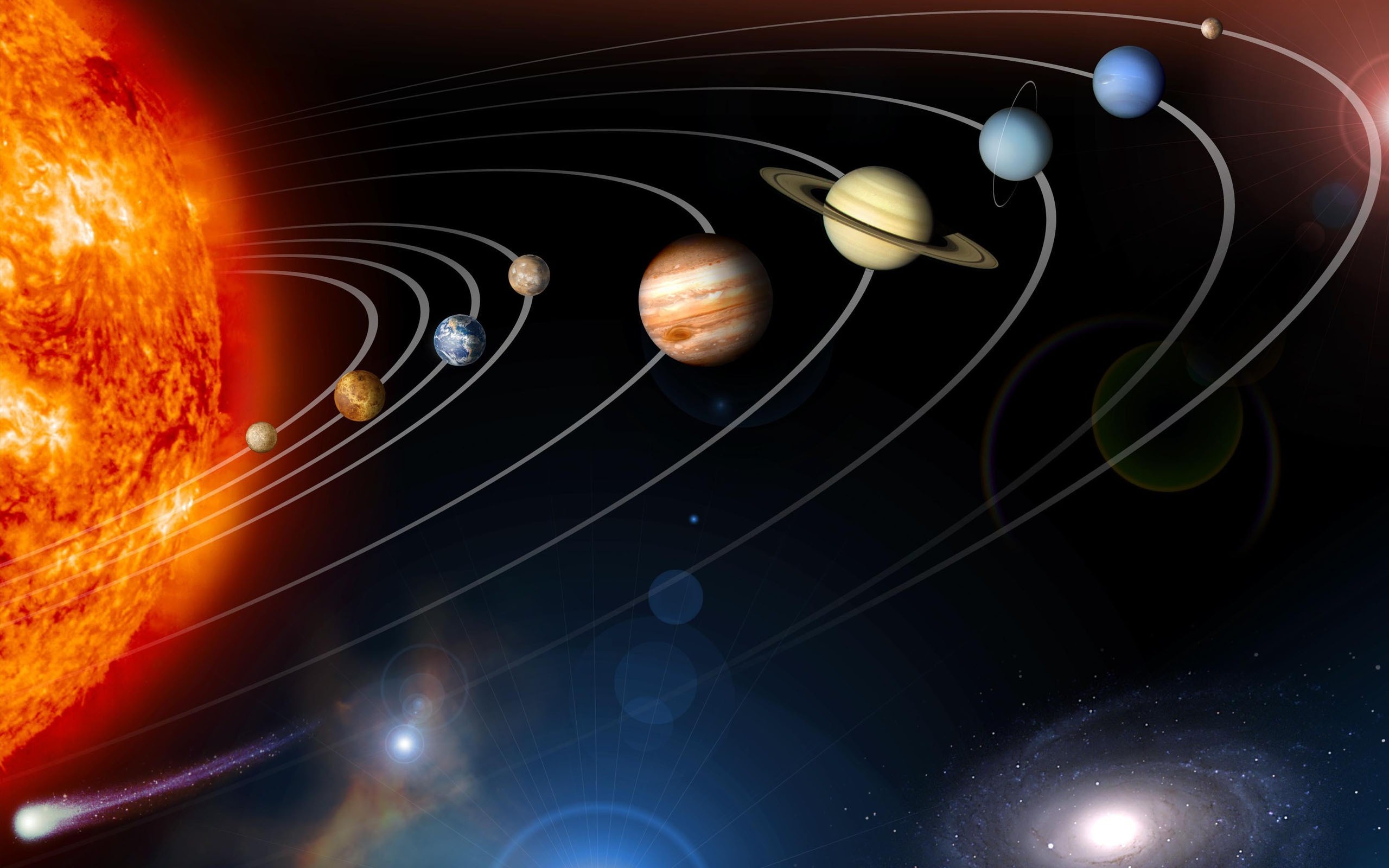 Sistema solare, Sole, Saturno, Giove, Terra, Orbite, 2K, sfondo per PC e portatile
