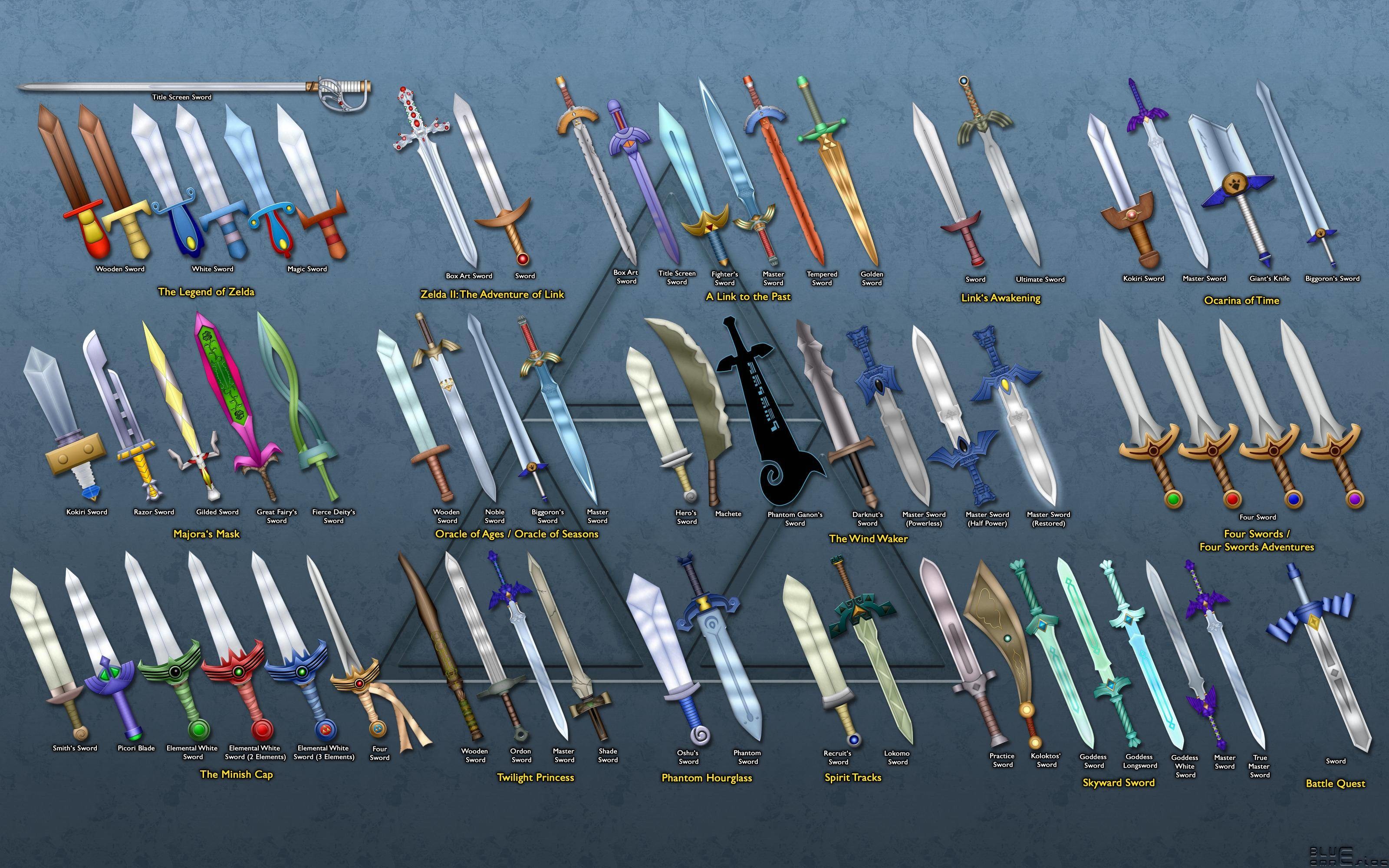 Spade di Zelda, Collezione di armi, Infografica, 2K, sfondo Windows 11