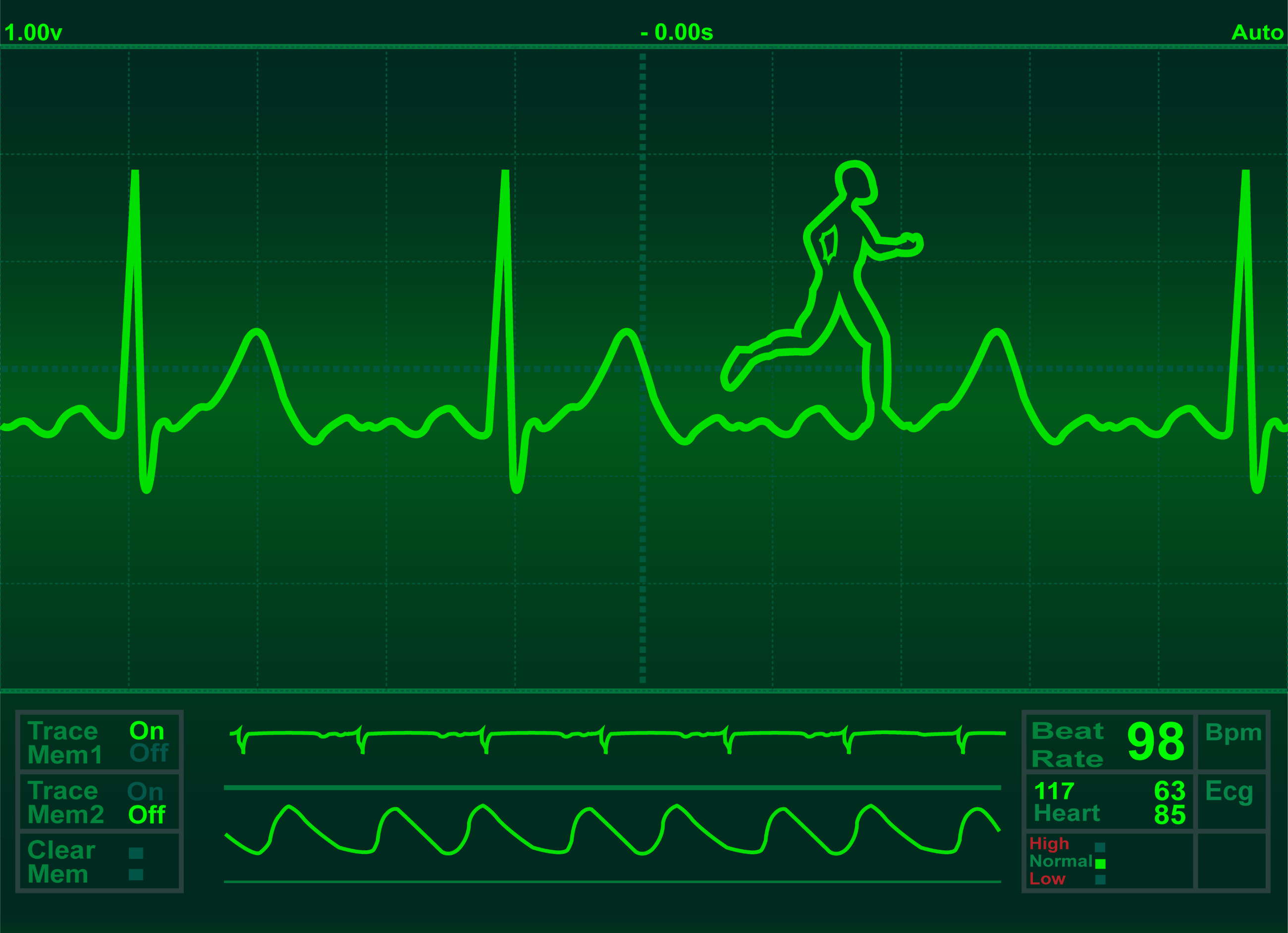 Elettrocardiogramma, Corridore, Battito cardiaco, Verde, 2K, wallpaper per computer