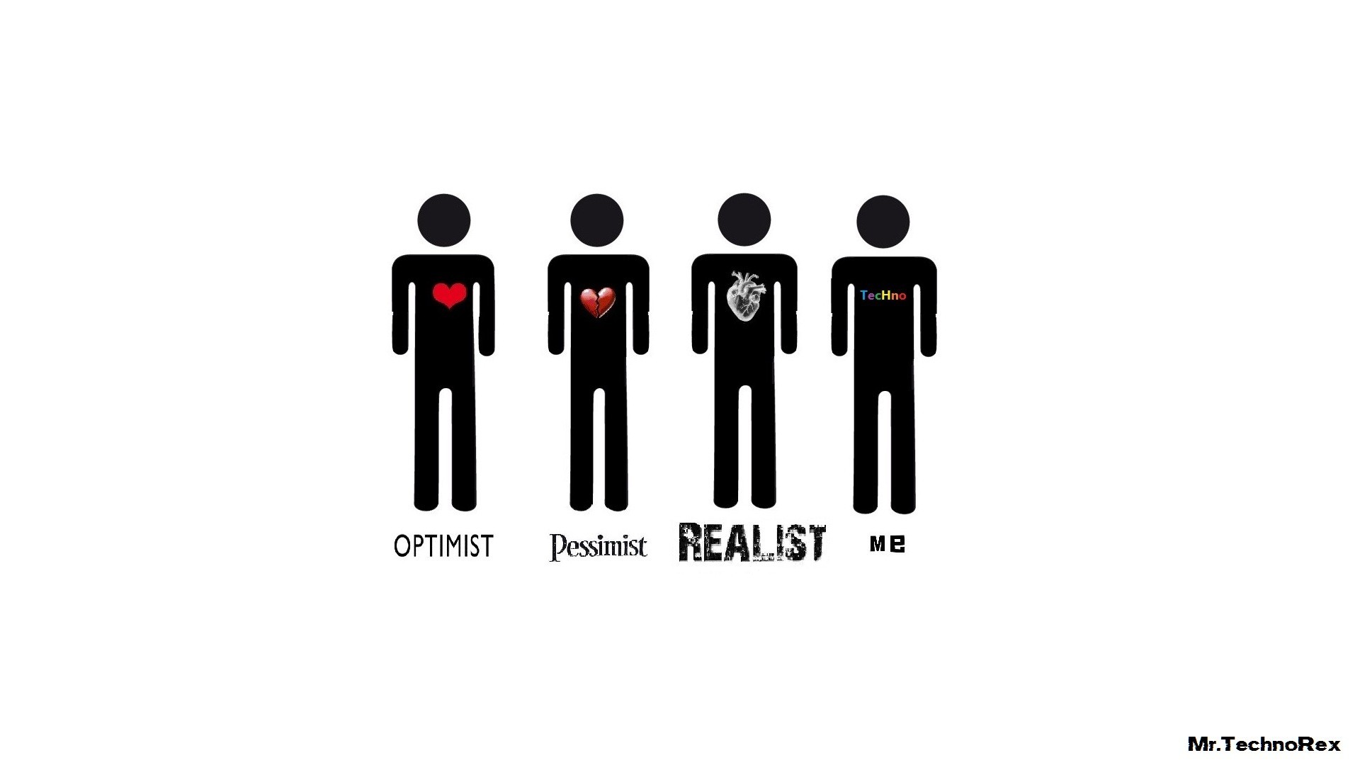 Optimist Pessimist Realist, Omini stilizzati, Sfondo bianco, 1920x1080, wallpaper desktop