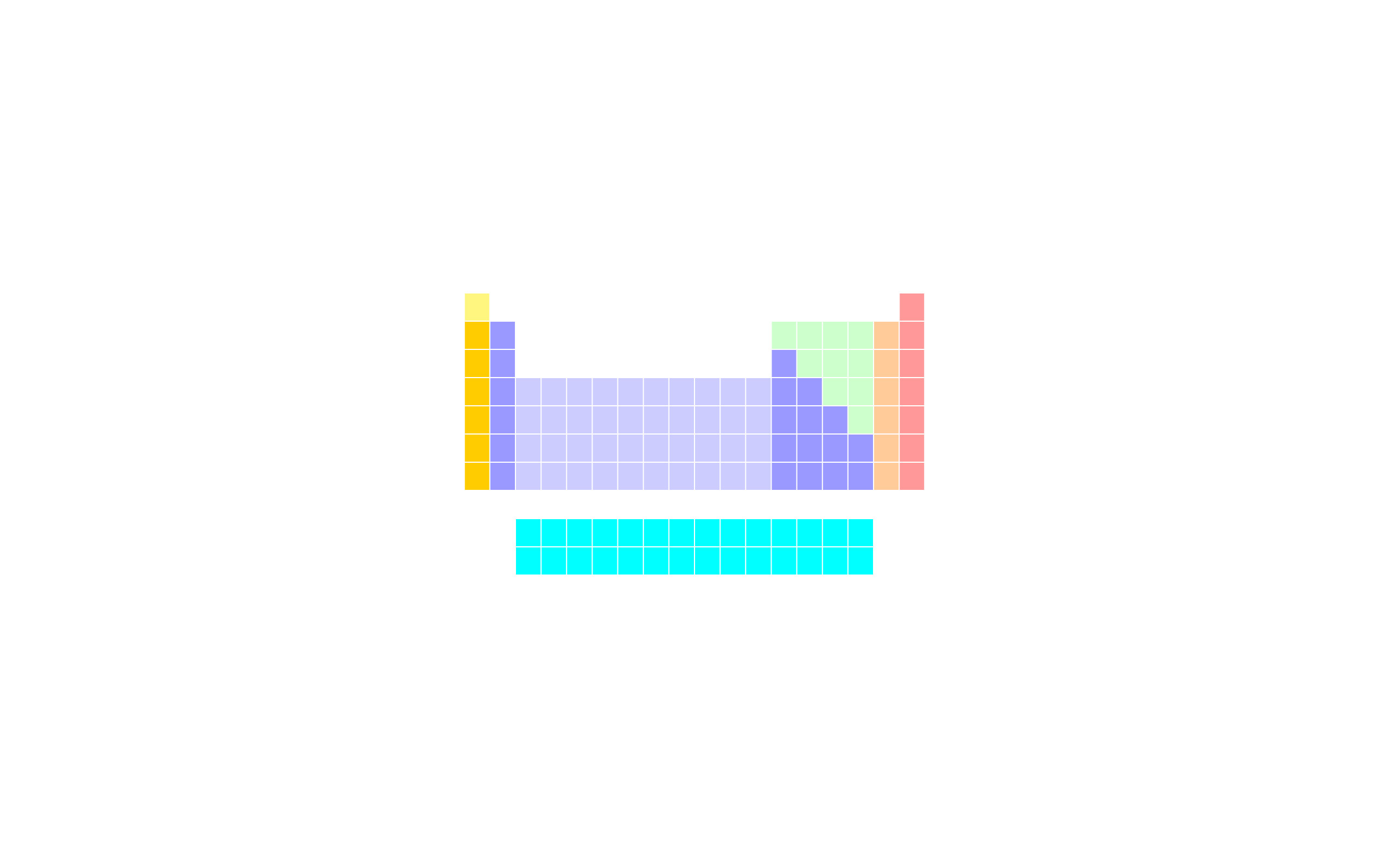 Tavola periodica, Minimalista, Sfondo bianco, 16:10 2K, wallpaper widescreen