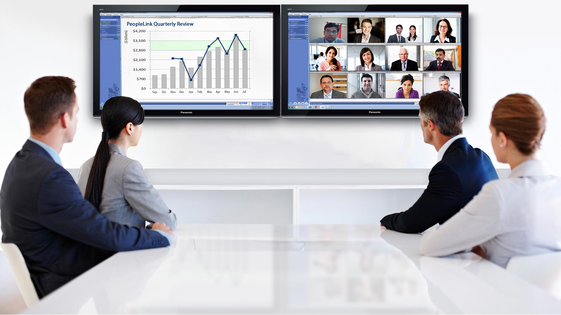 Videoconferenza, Riunione, Grafici, Uomini d'affari, Full HD, sfondo Windows 11