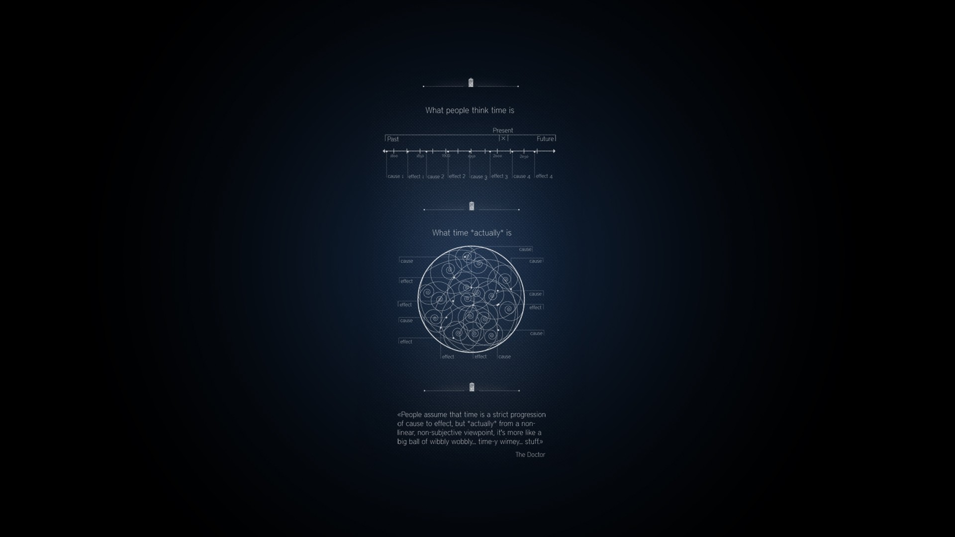 Doctor Who, Scrittura gallifreyana, Sfondo blu scuro, Minimalismo, wallpaper desktop Full HD