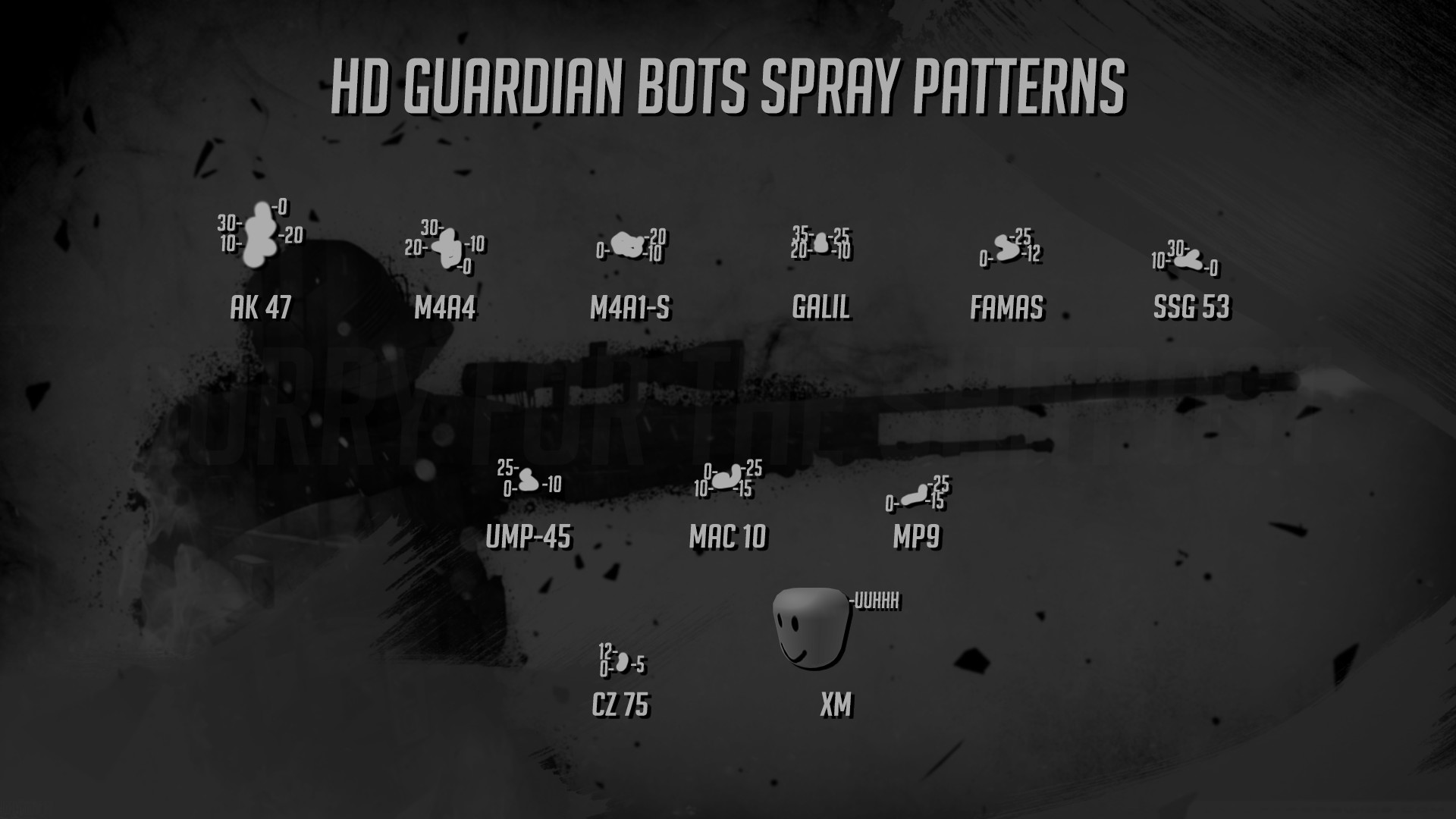Counter-Strike: Global Offensive, Spray patterns, AK-47, Armi, Infografica, sfondo desktop Full HD