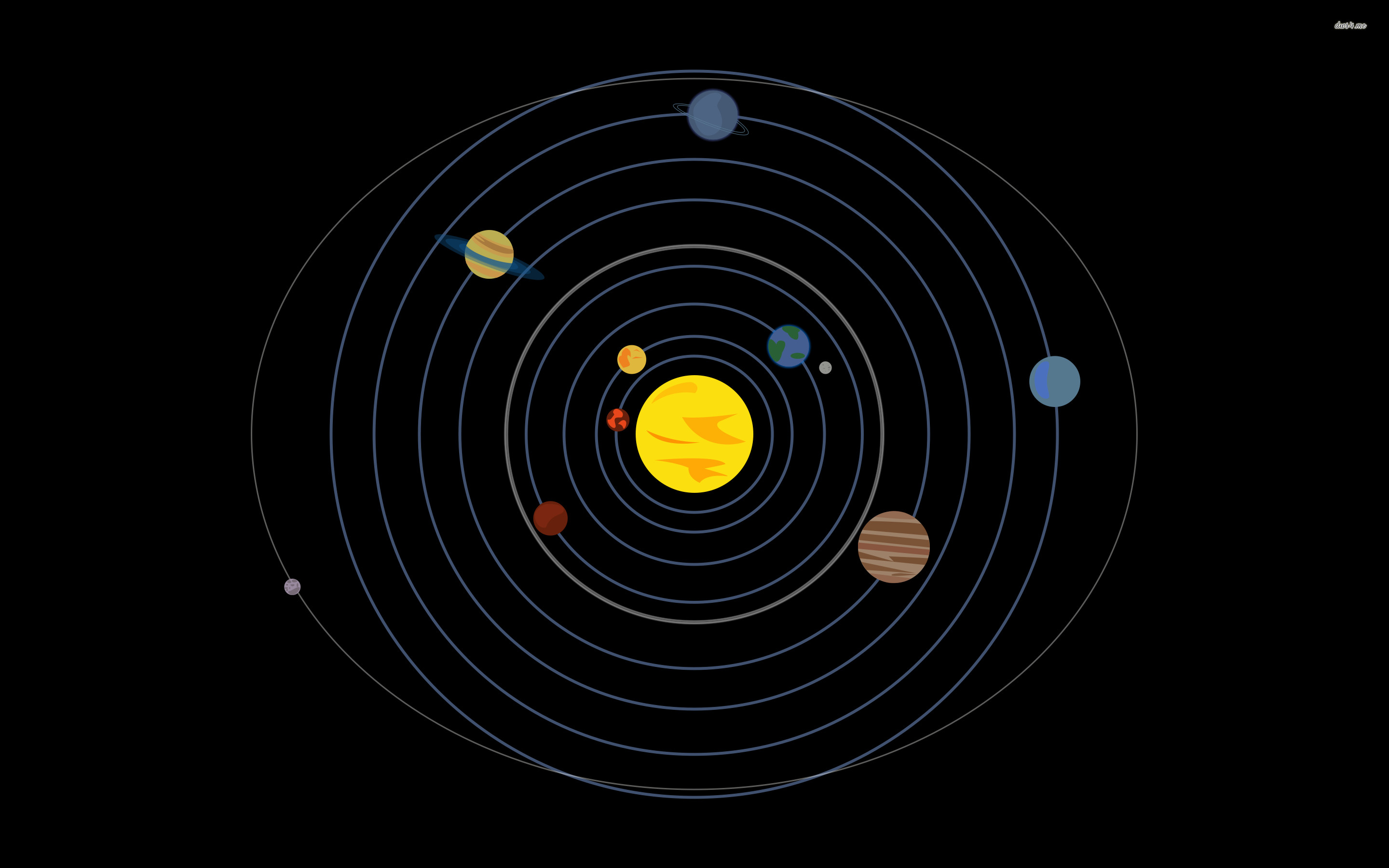 Sistema solare, Sole, Orbite, Saturno, Giove, Sfondo nero, 2K, wallpaper per computer