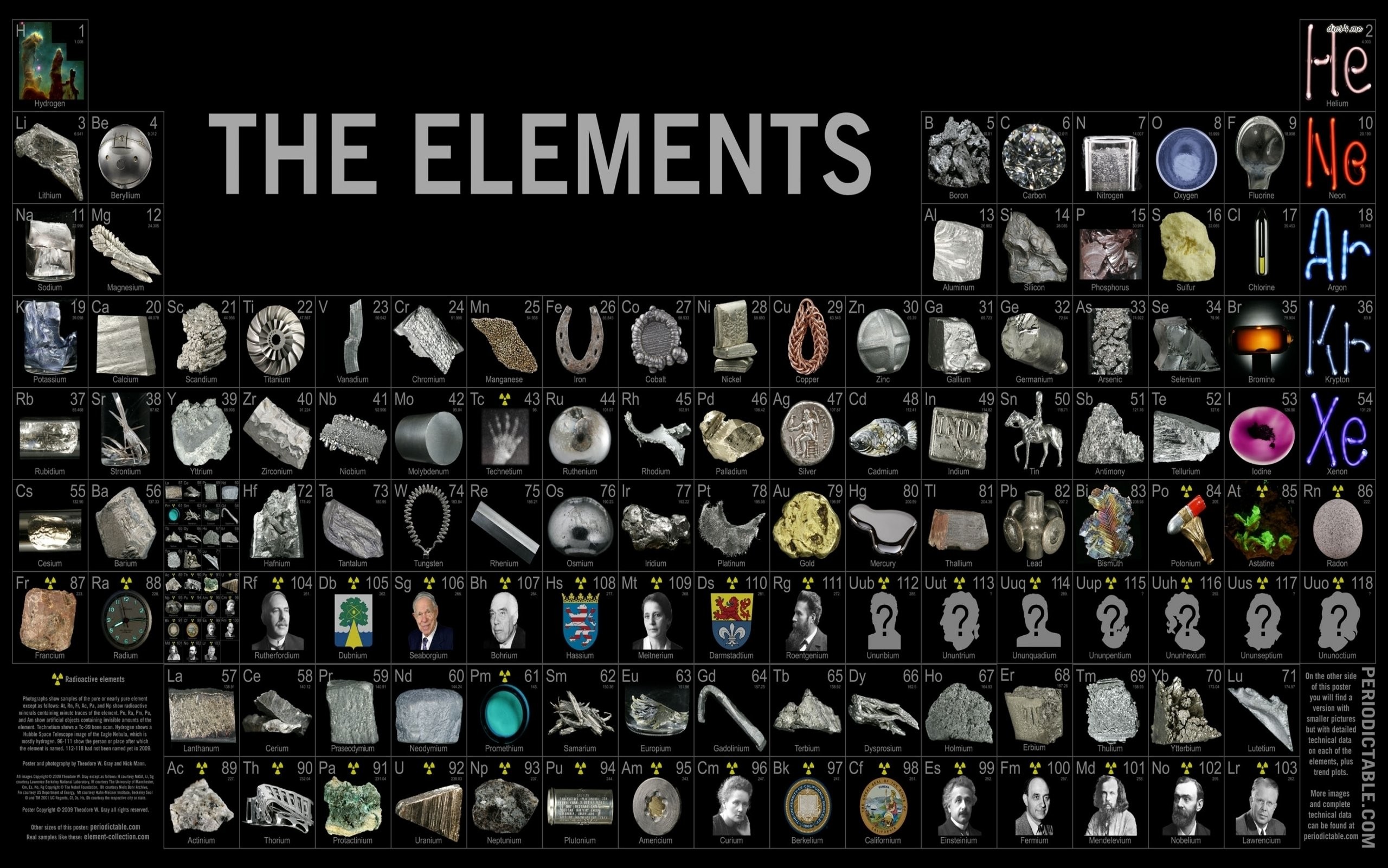 The Elements, Tavola periodica, Elementi chimici, Sfondo nero, 2K, wallpaper per computer