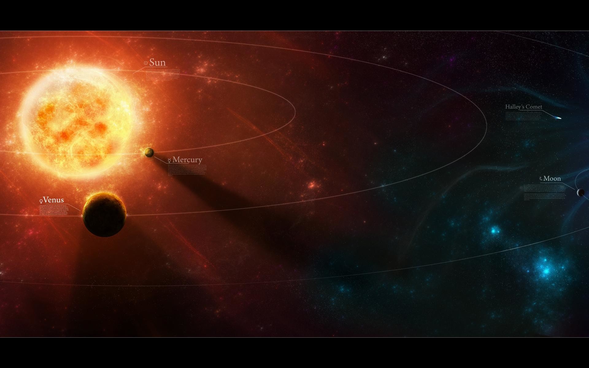 Sistema solare, Sole, Mercurio, Venere, Infografica, Rosso, 1920x1200, sfondo per PC