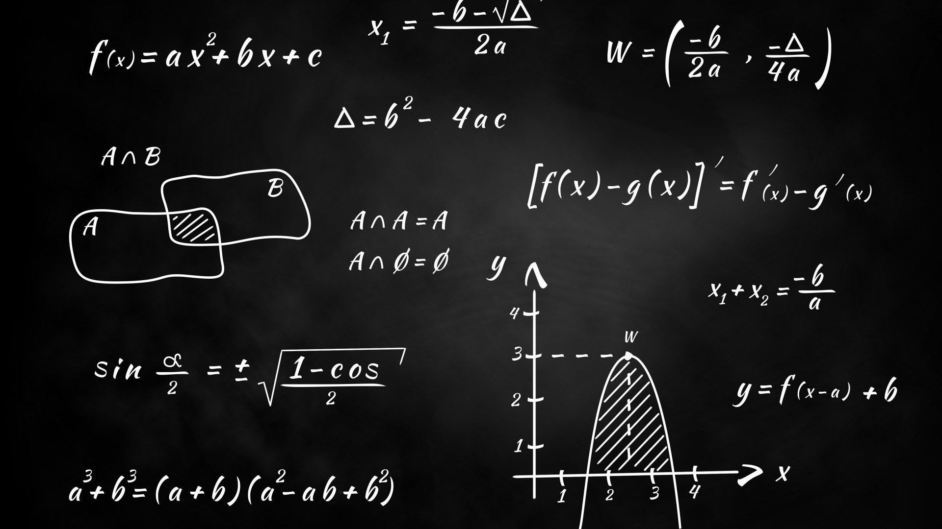 Formule, Matematica, Lavagna, Grafico, Full HD, sfondo desktop