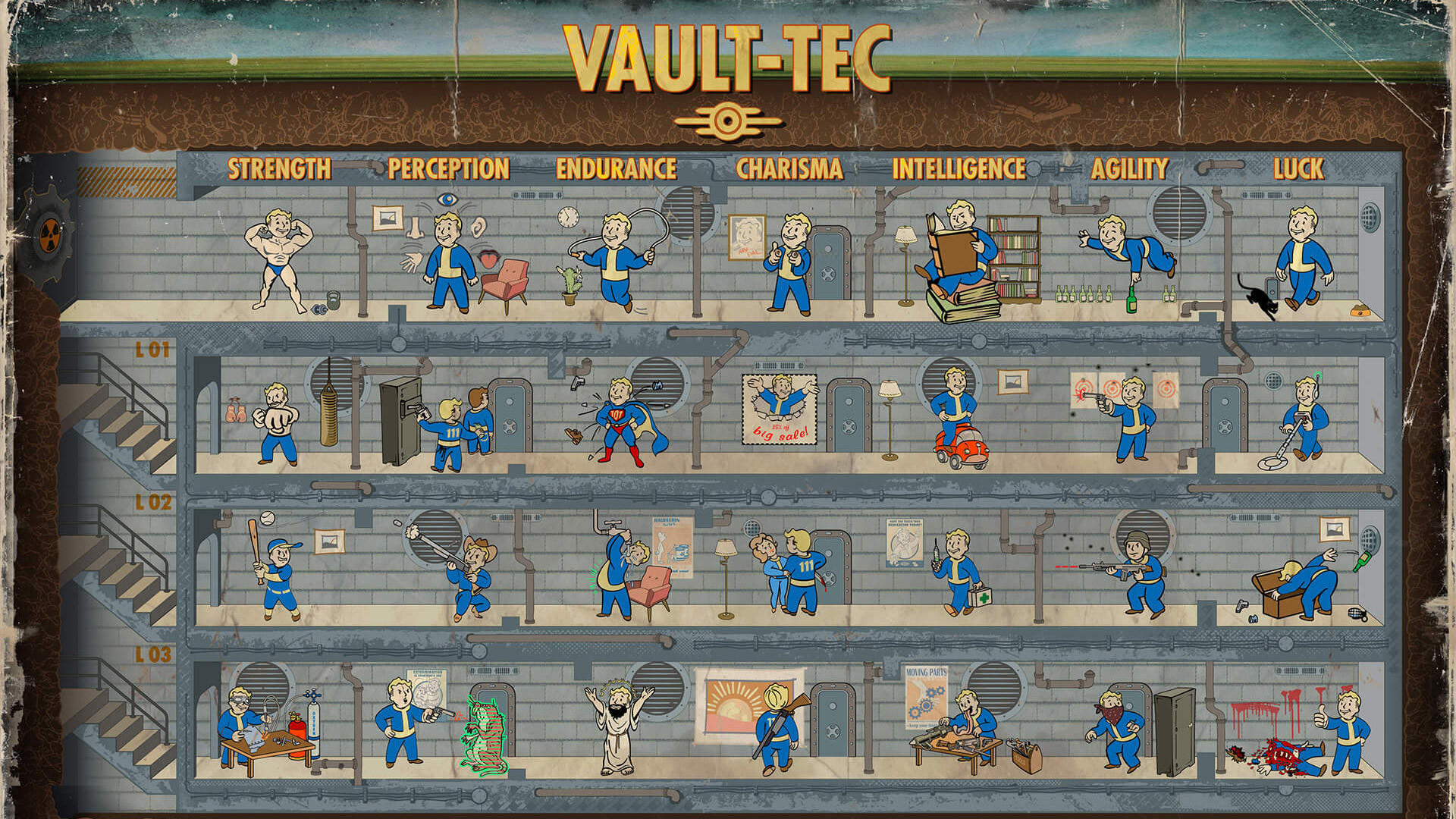 Fallout, Vault-Tec, S.P.E.C.I.A.L., Vault Boy, Full HD, sfondo per PC e portatile