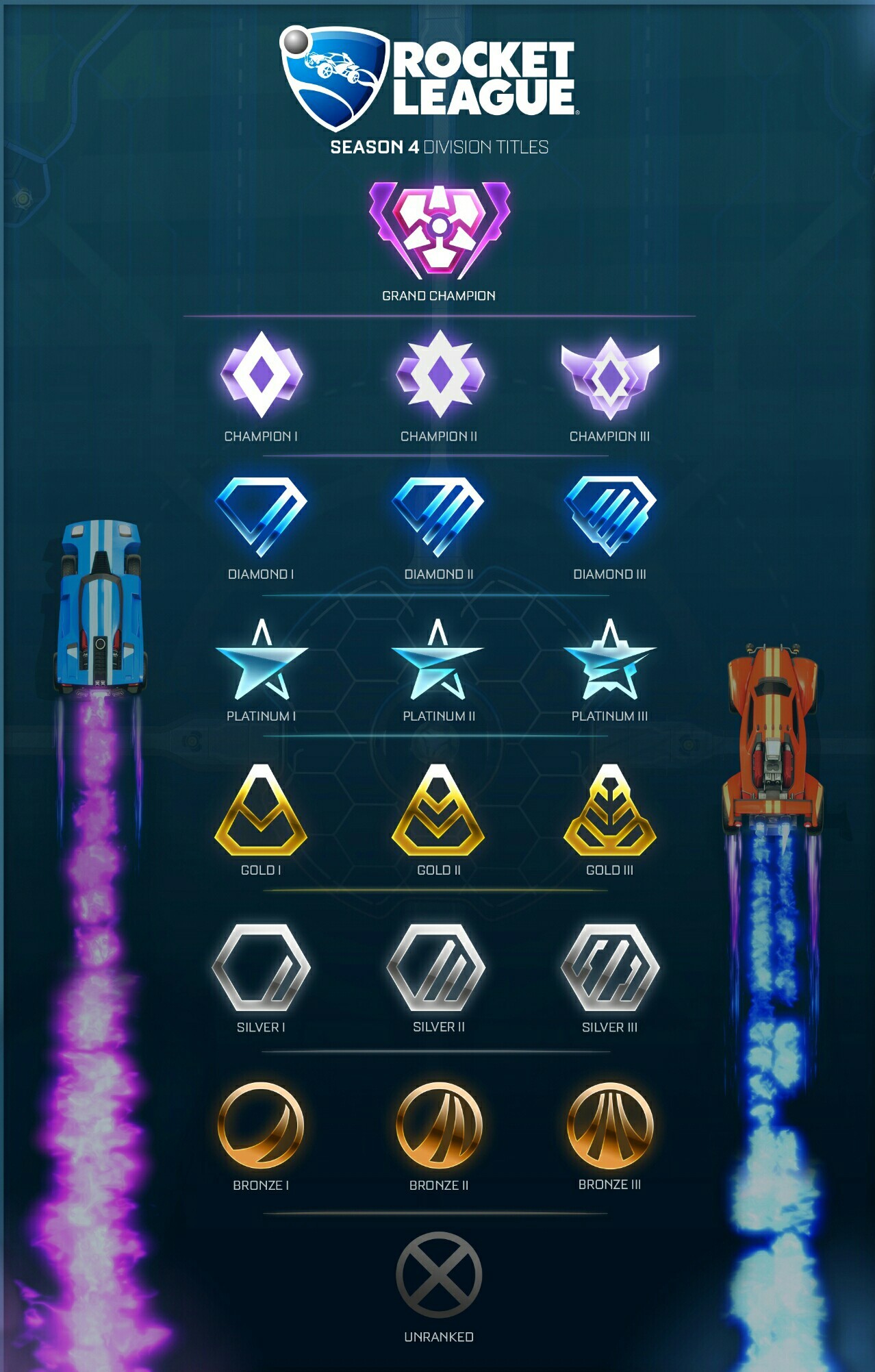 Rocket League, Gradi competitivi, Icone, Verticale, Full HD, sfondo per smartphone