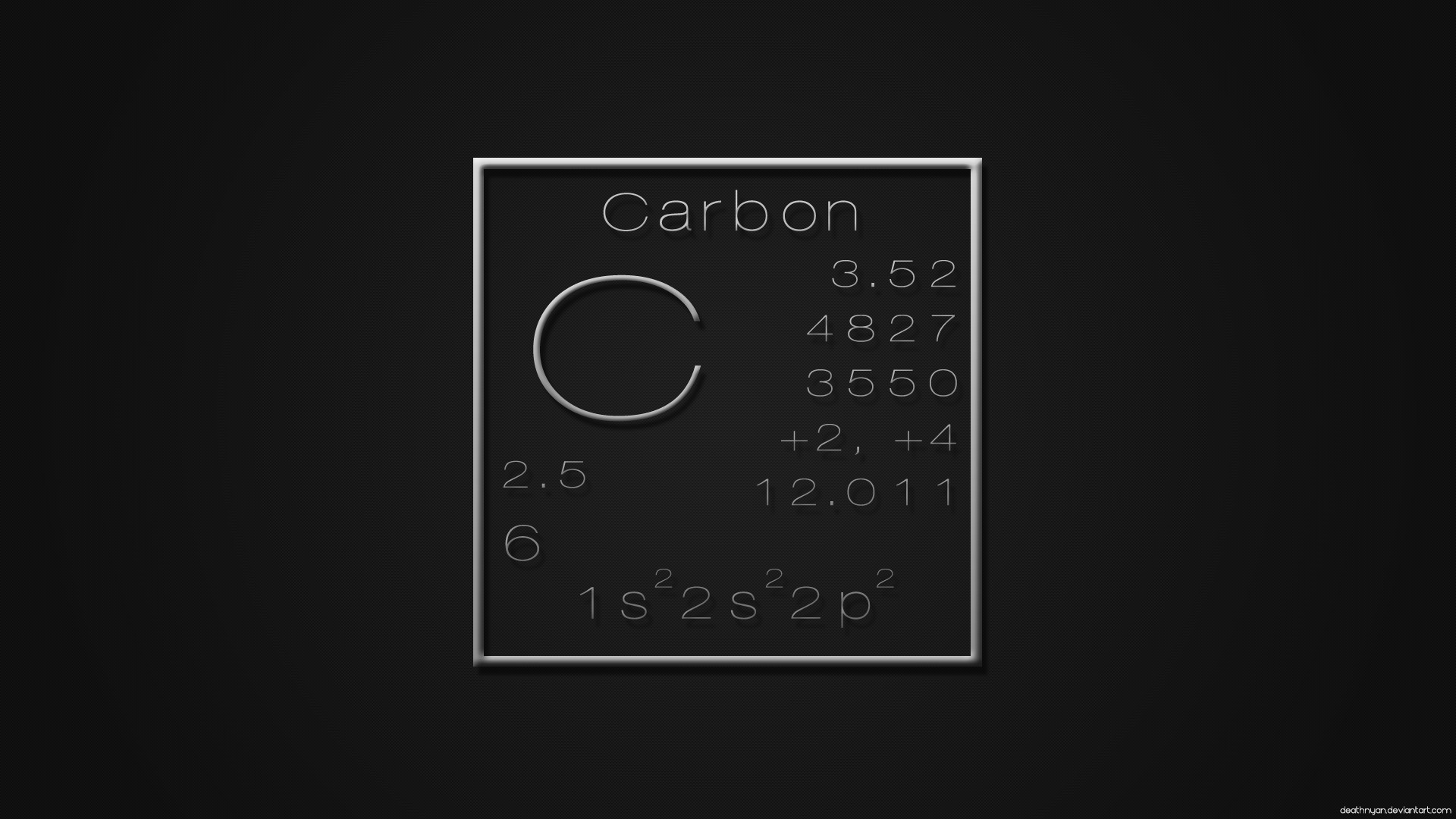 Carbonio, Tavola periodica, Elemento chimico, Nero, Full HD 1080p, sfondo desktop