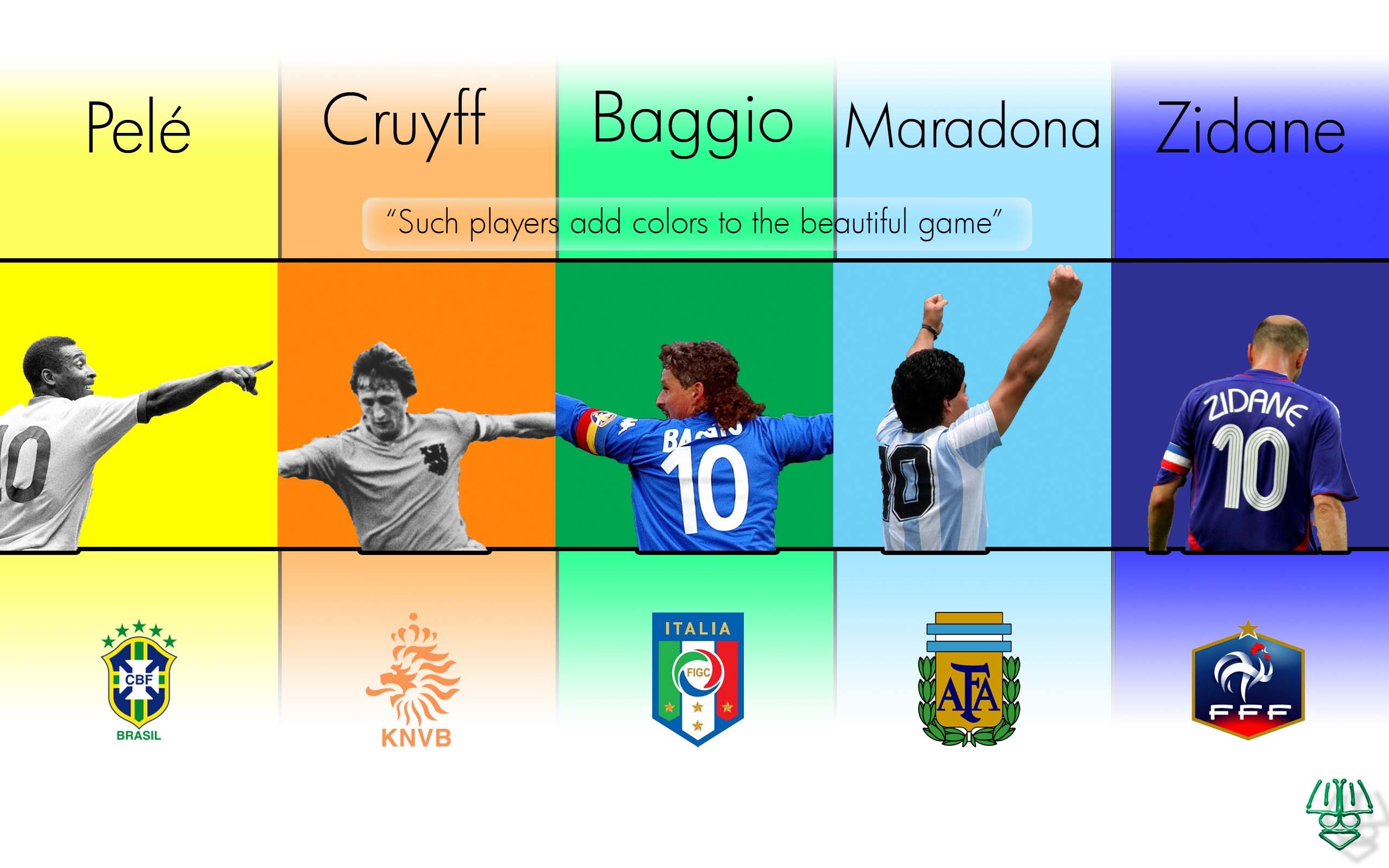 Pelé, Johan Cruijff, Roberto Baggio, Diego Armando Maradona, Zinédine Zidane, Numero 10, Infografica, sfondo 1600p