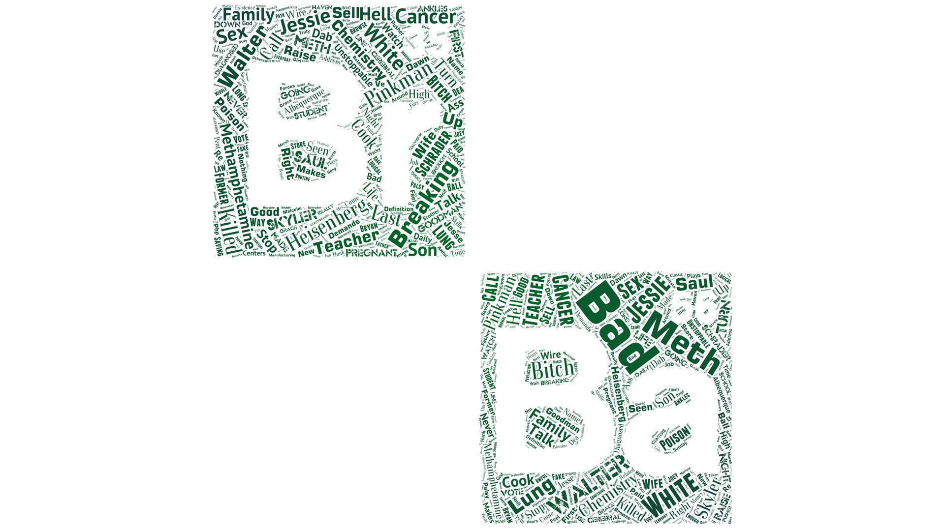 Breaking Bad, Bromo, Bario, Nuvola di parole, Full HD 1080p, sfondo desktop
