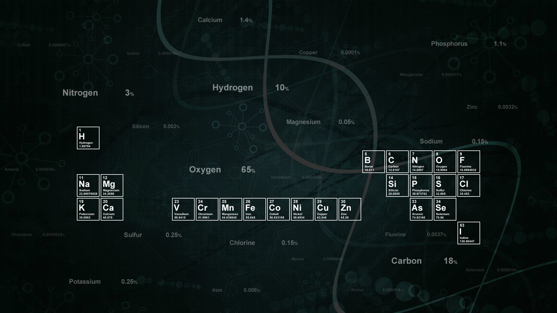 Breaking Bad, Tavola periodica, Chimica, Sfondo scuro, 16:9 Full HD, wallpaper widescreen