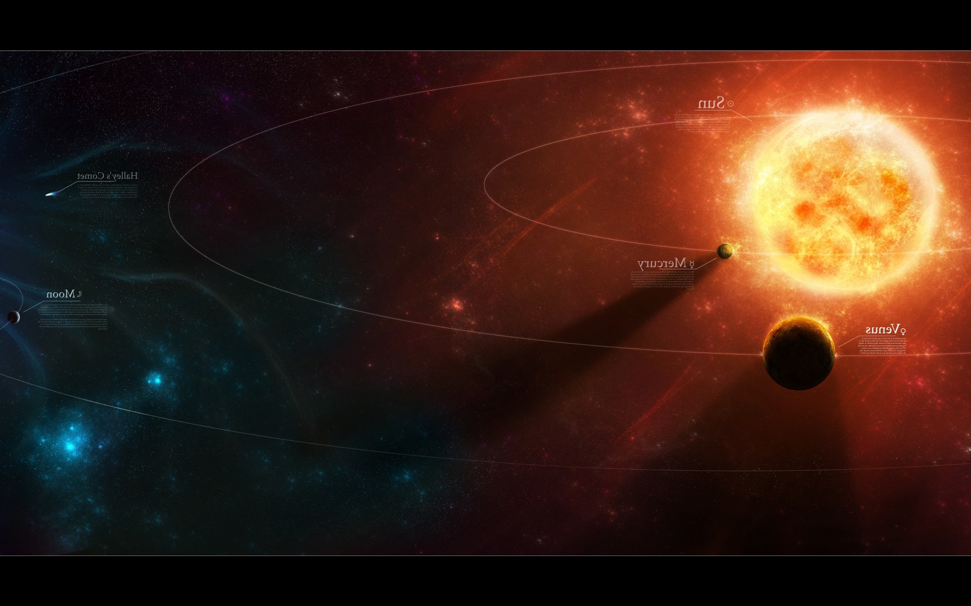 Sistema solare, Sole, Mercurio, Venere, Infografica, 1920x1200, sfondo MacBook Pro