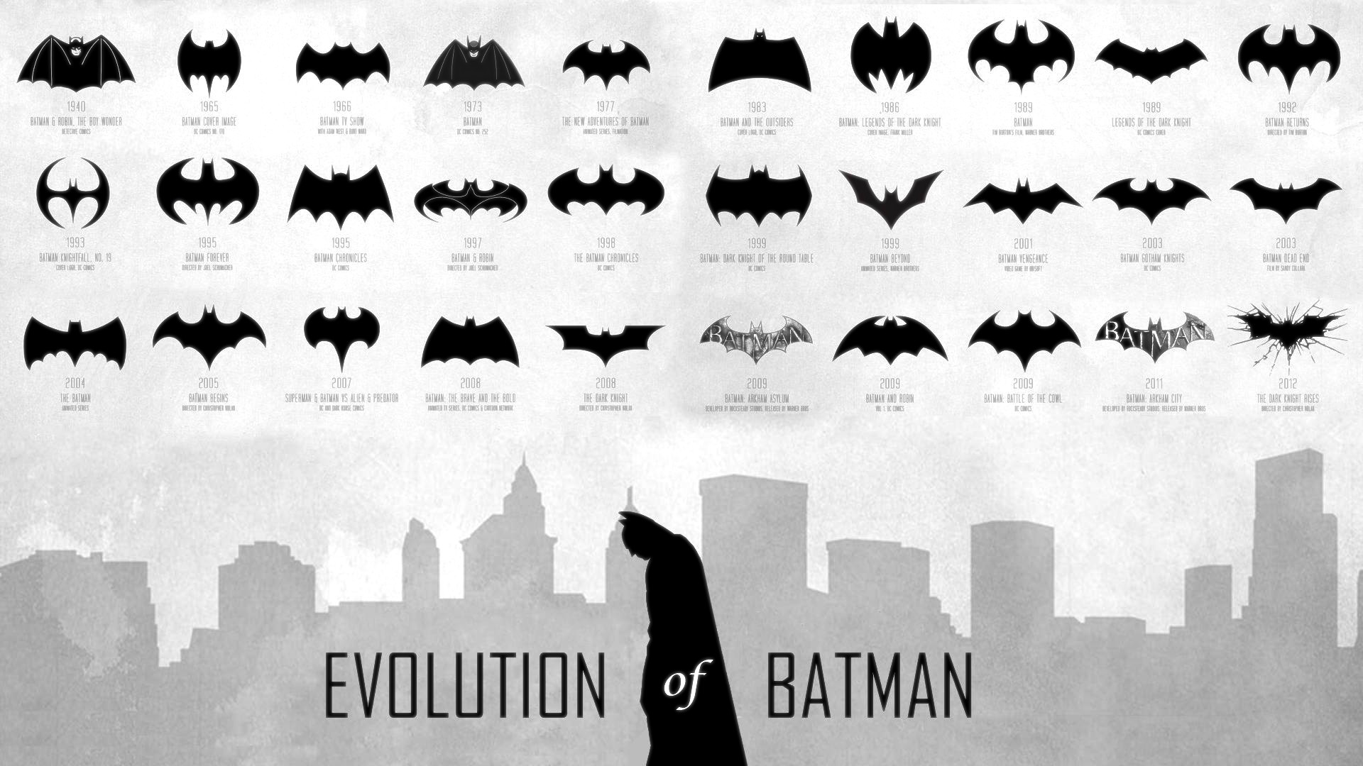 Batman, Evoluzione di Batman, Logo Batman, DC Comics, 1920x1080, wallpaper desktop