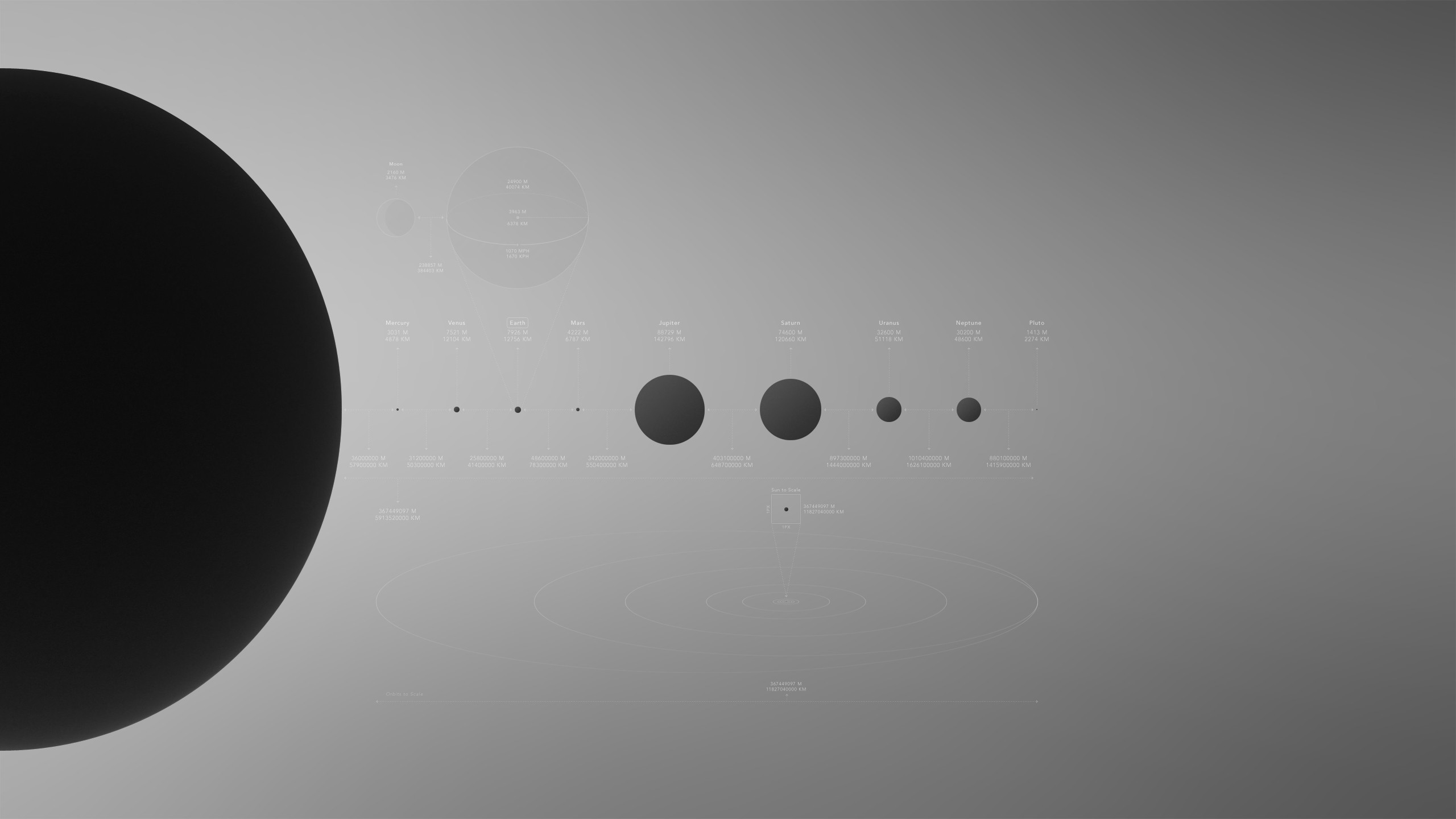 Sistema solare, Sole, Pianeti in scala, Minimalista, Grigio, 2560x1440, sfondo per PC