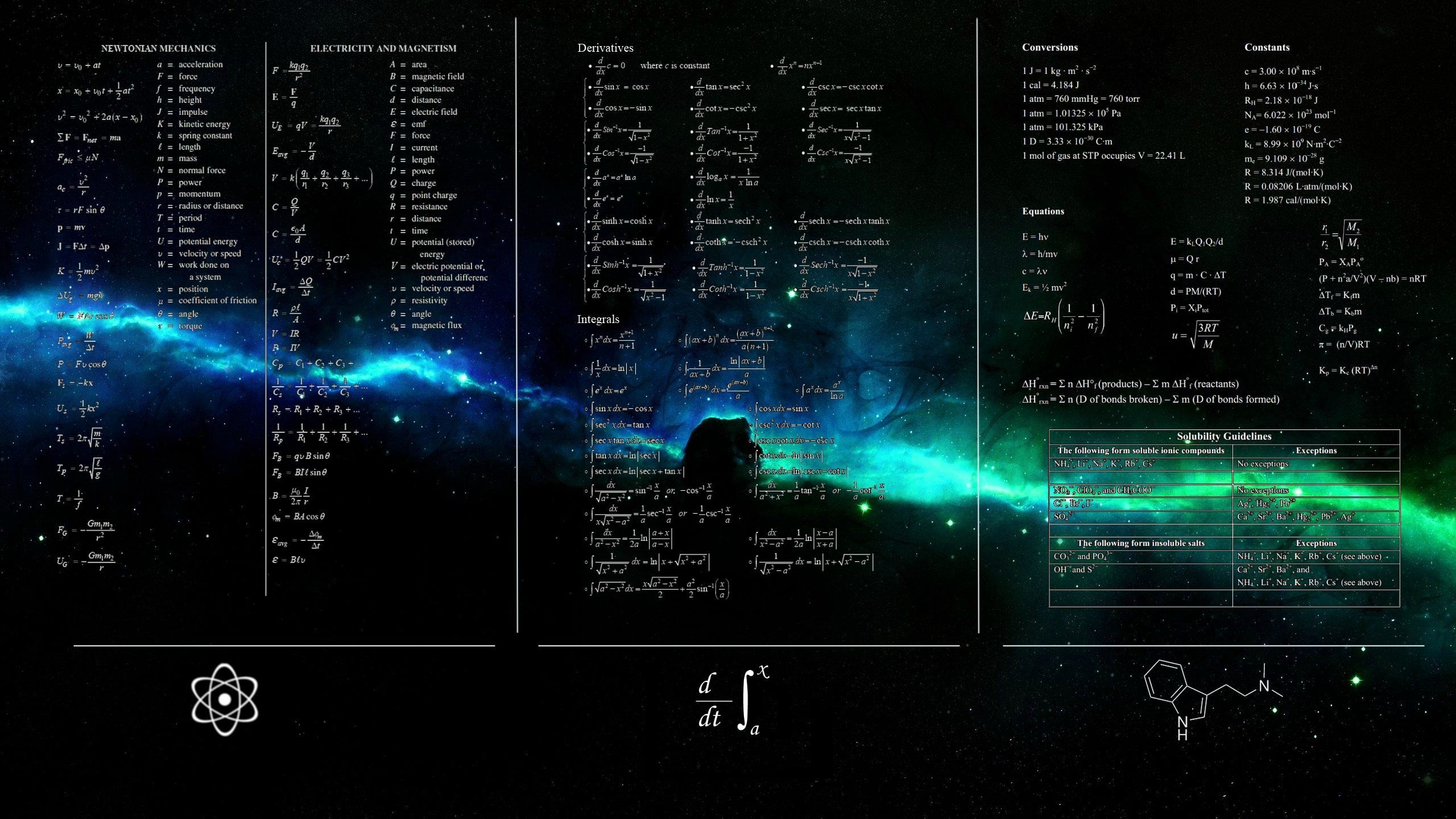 Formule scientifiche, Lavagna, Nebulosa, Sfondo nero, 16:9 2K, wallpaper widescreen