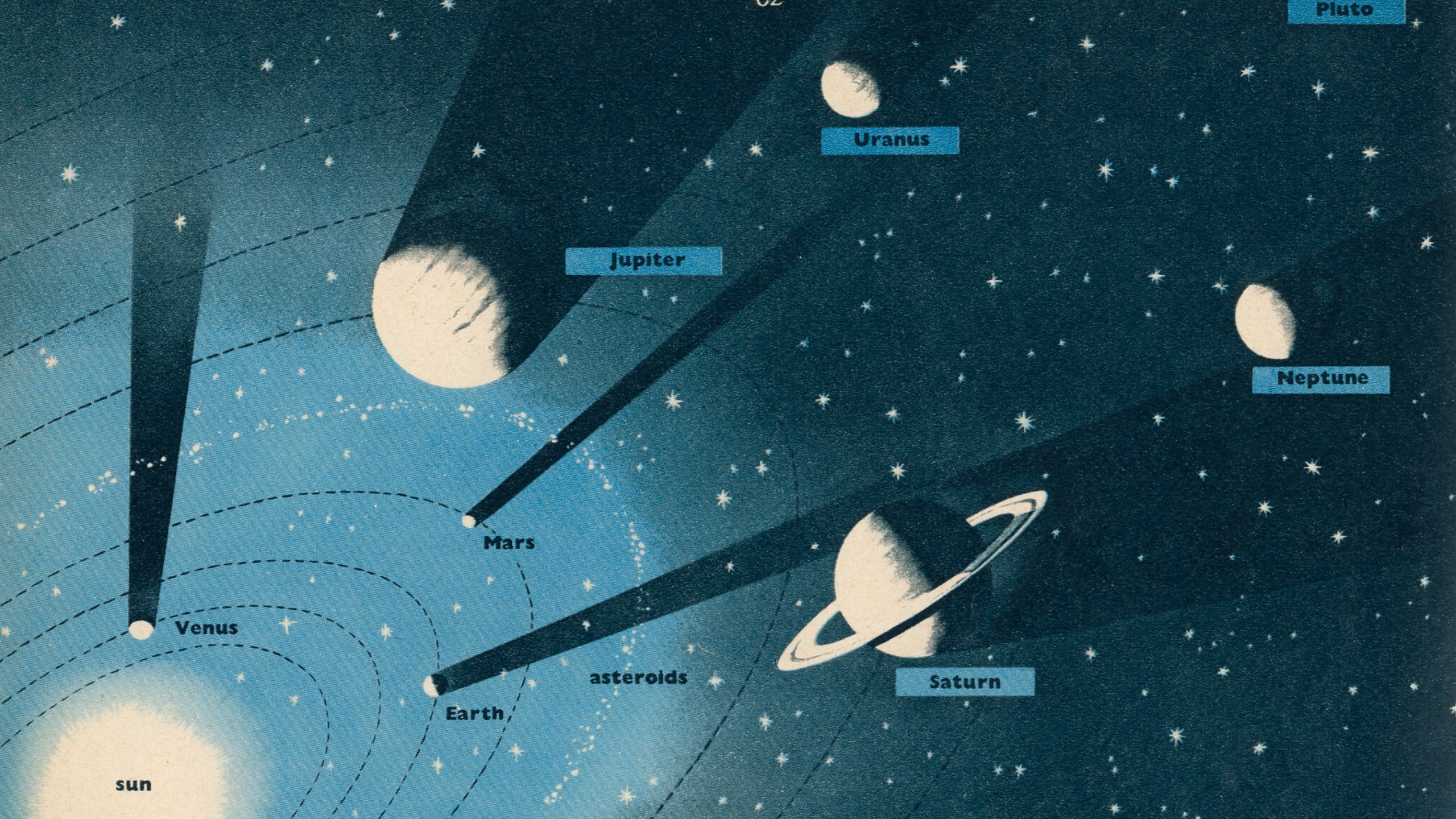 Sistema solare, Sole, Saturno, Giove, Illustrazione vintage, Ombre, sfondo Windows 11