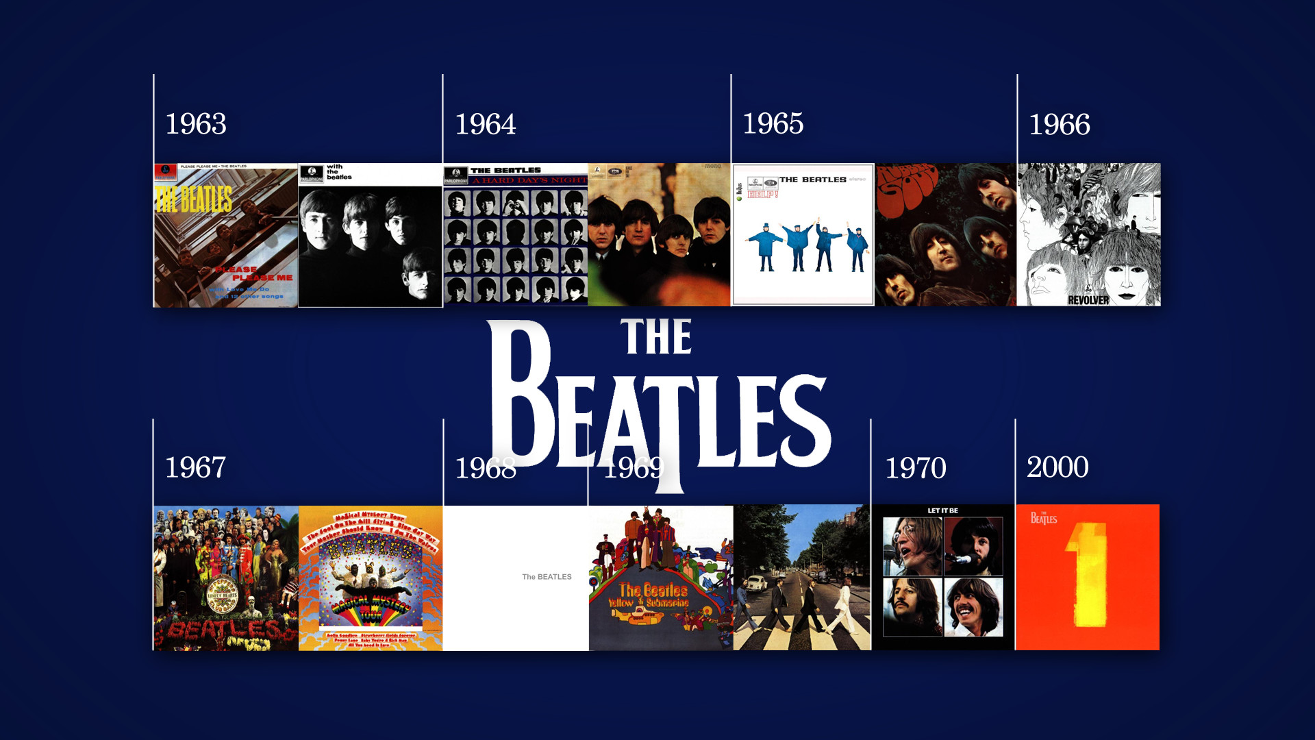 The Beatles, Discografia, Copertine album, Sfondo blu, 16:9 Full HD, wallpaper widescreen