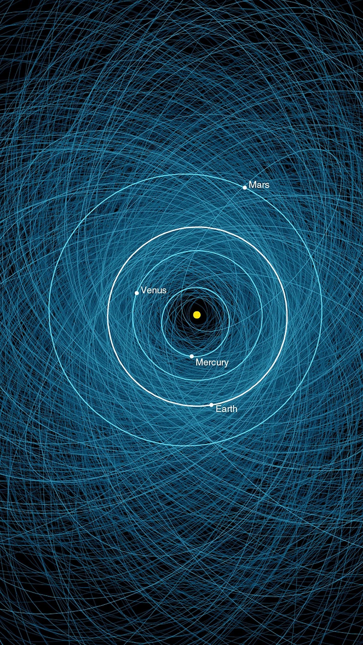 Orbite, Sistema solare, Blu, Grafica, QHD+, sfondo per smartphone