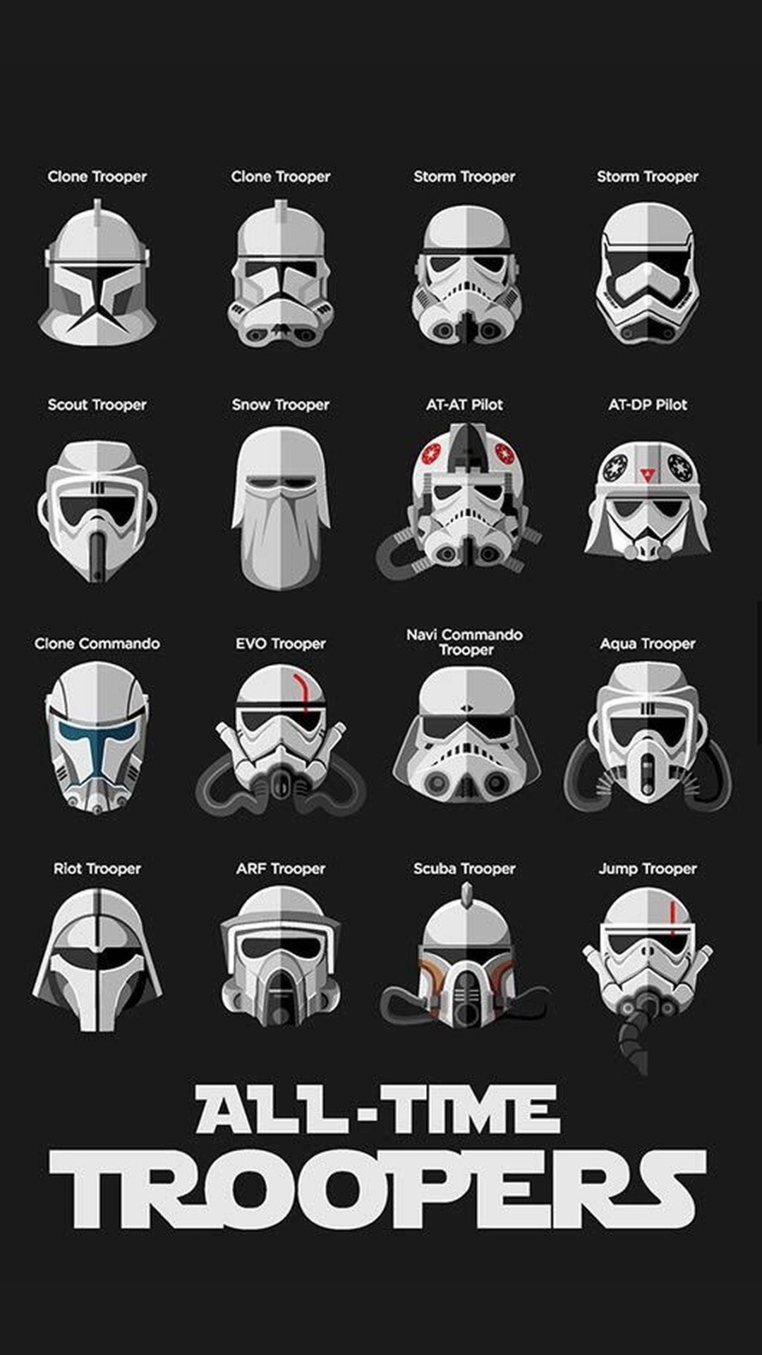 All-Time Troopers, Caschi, Star Wars, Poster, Full HD, sfondo verticale per cellulare