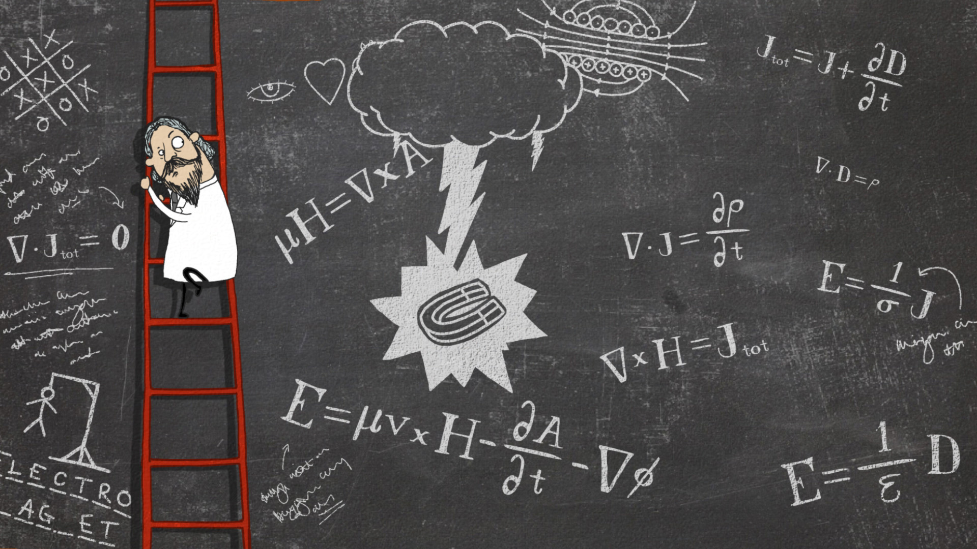Equazioni di Maxwell, Scienziato pazzo, Lavagna, Fisica, Full HD 1080p, sfondo desktop