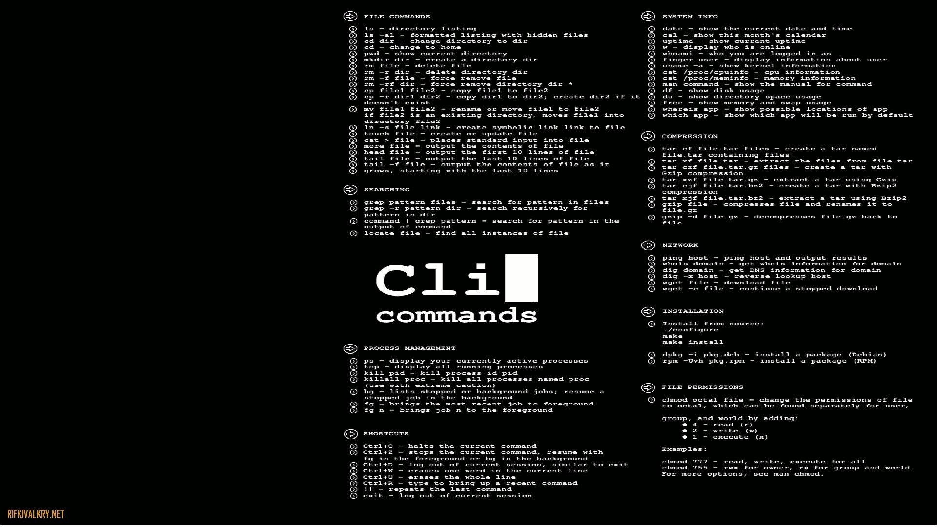 Comandi Linux, CLI, Terminale, Sfondo nero, Full HD, wallpaper per computer