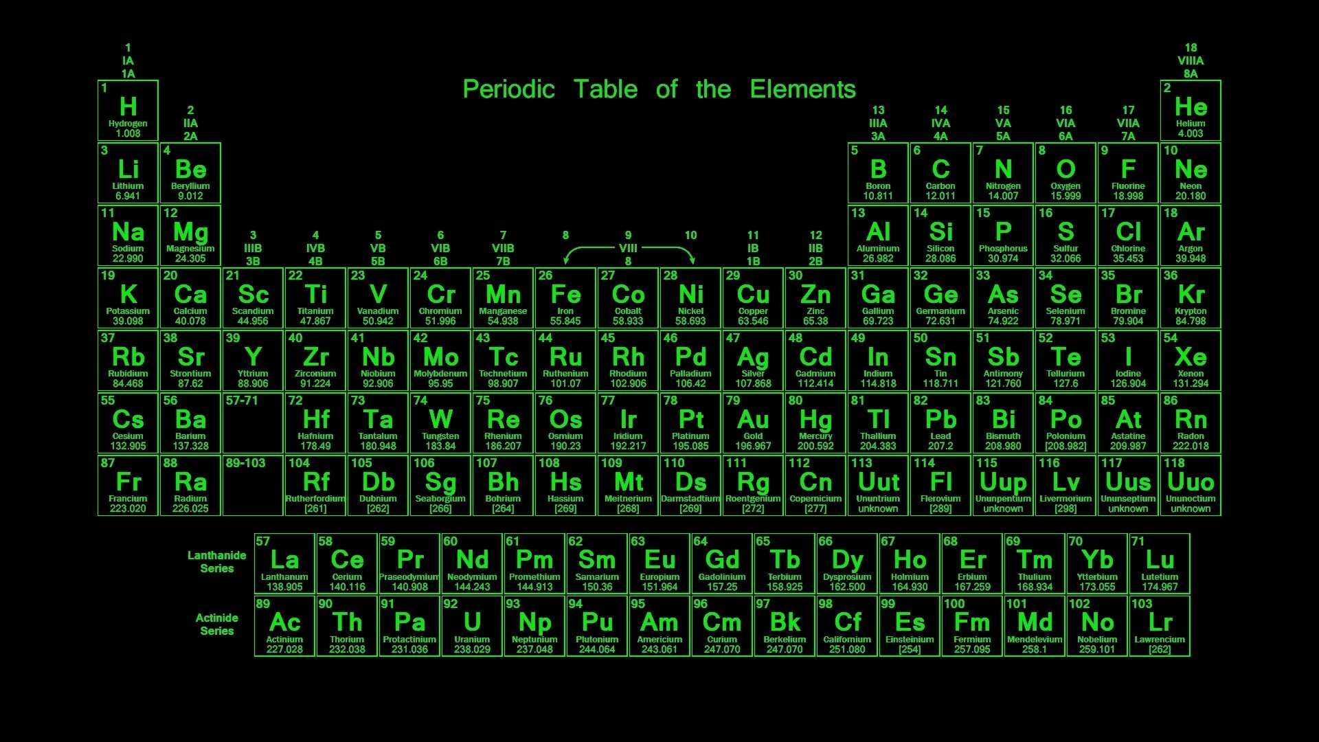 Tavola periodica, Elementi chimici, Verde neon, Sfondo nero, 16:9 Full HD, wallpaper widescreen