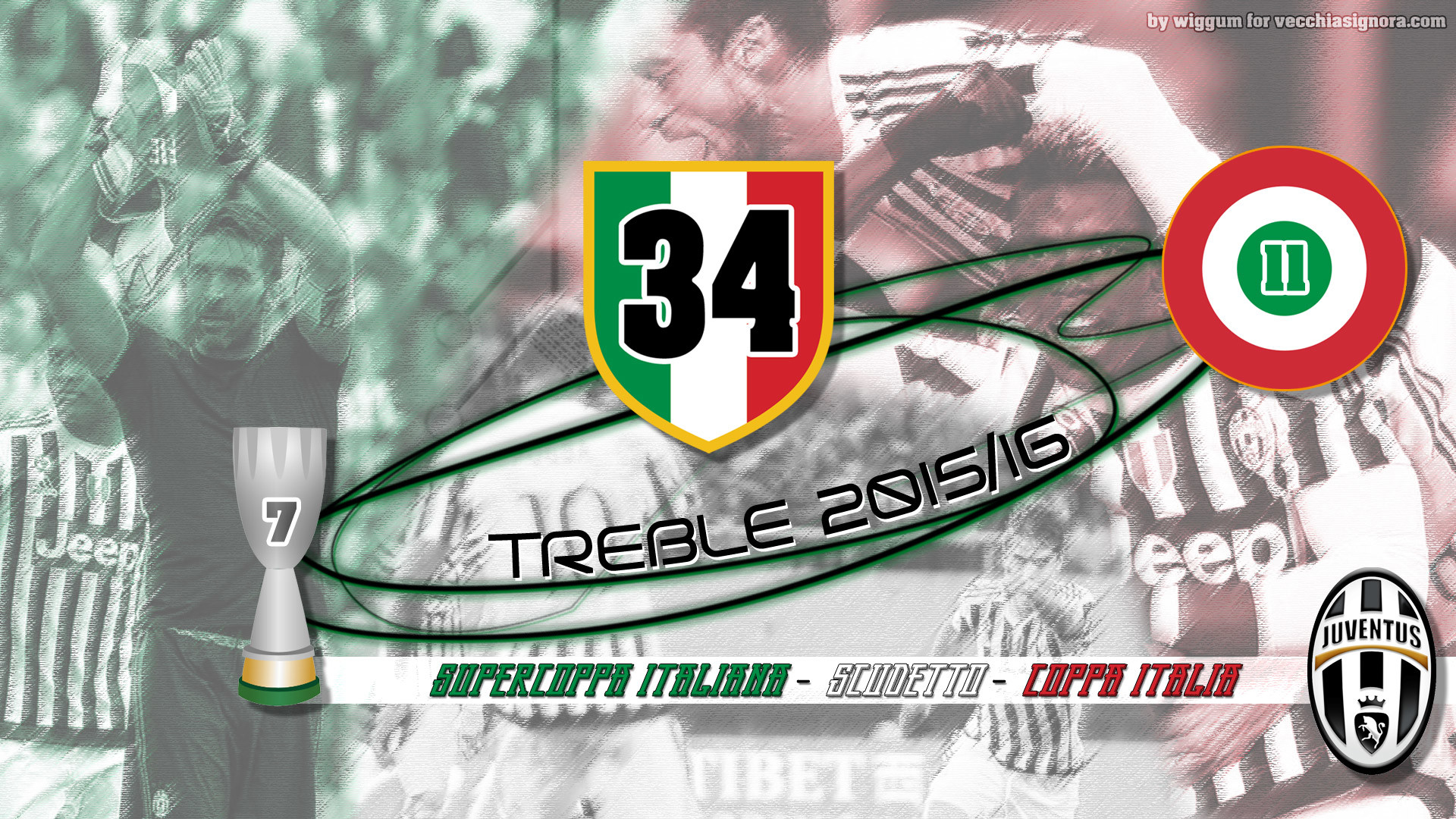 Juventus, Treble 2015/16, 34° scudetto, Coppa Italia, Supercoppa italiana, sfondo per portatile