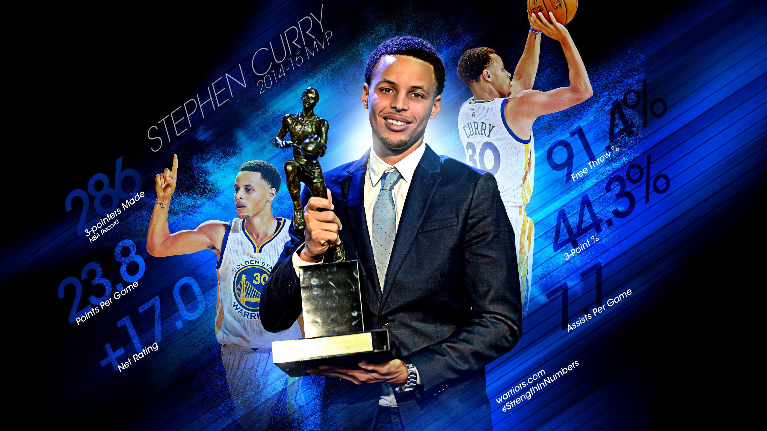 Stephen Curry, Trofeo MVP, Abito elegante, Statistiche, 16:9 2K, sfondo widescreen