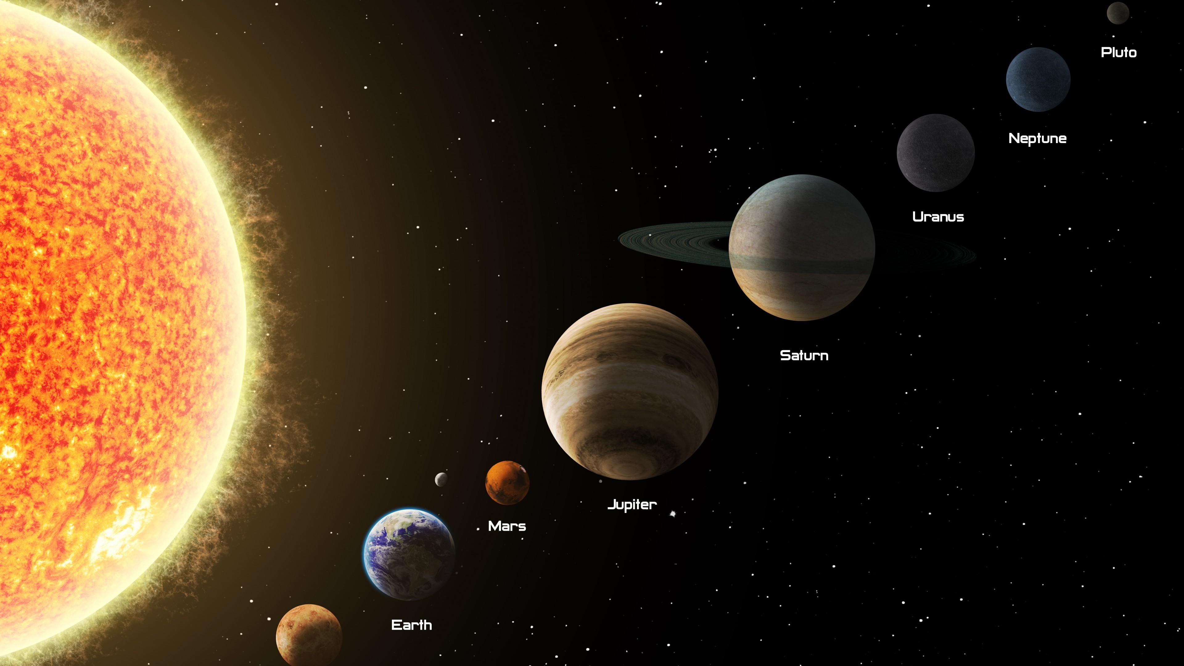 Sistema solare, Sole, Giove, Saturno, Urano, Nettuno, Plutone, Terra, Marte, sfondo per PC